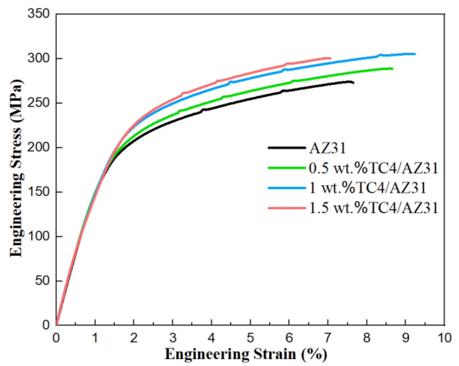 Materials 16 01139 g011 Materials 16 01139 g011