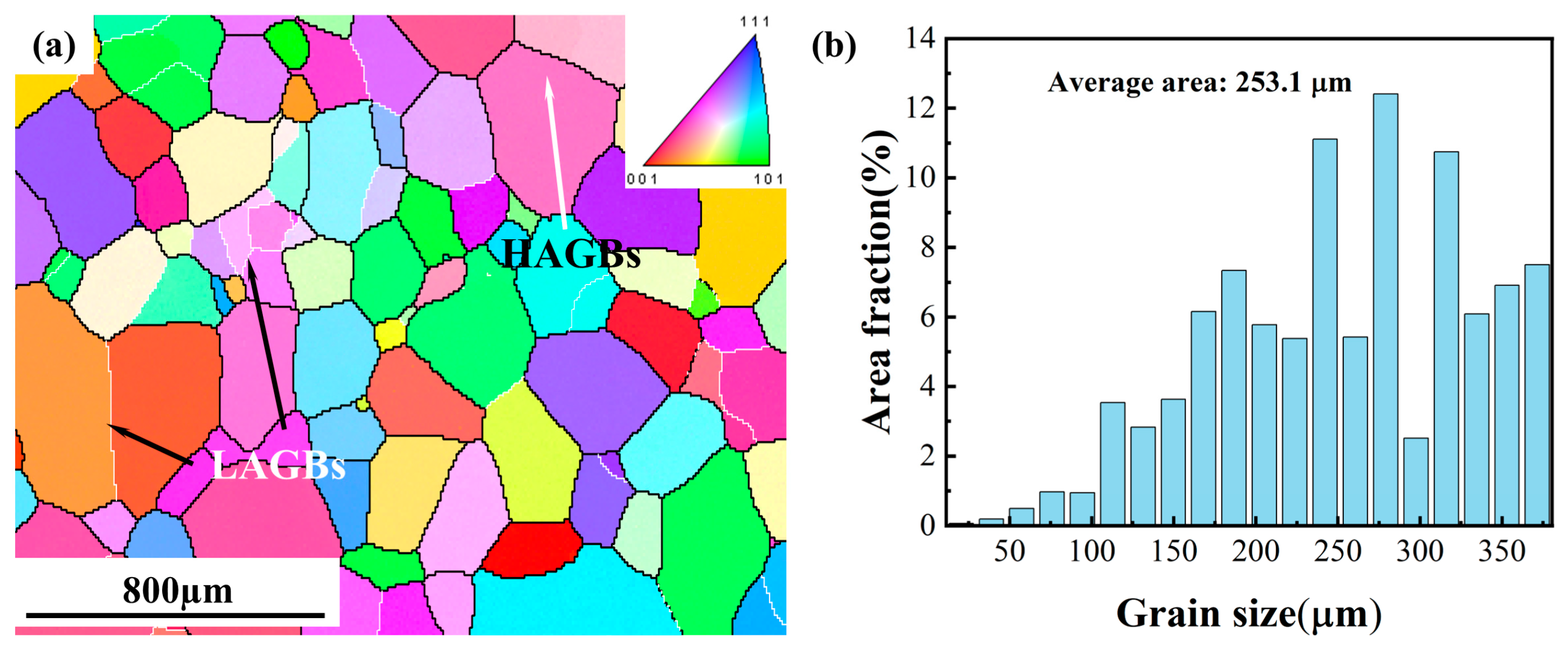 Materials 16 01140 g001 Materials 16 01140 g001