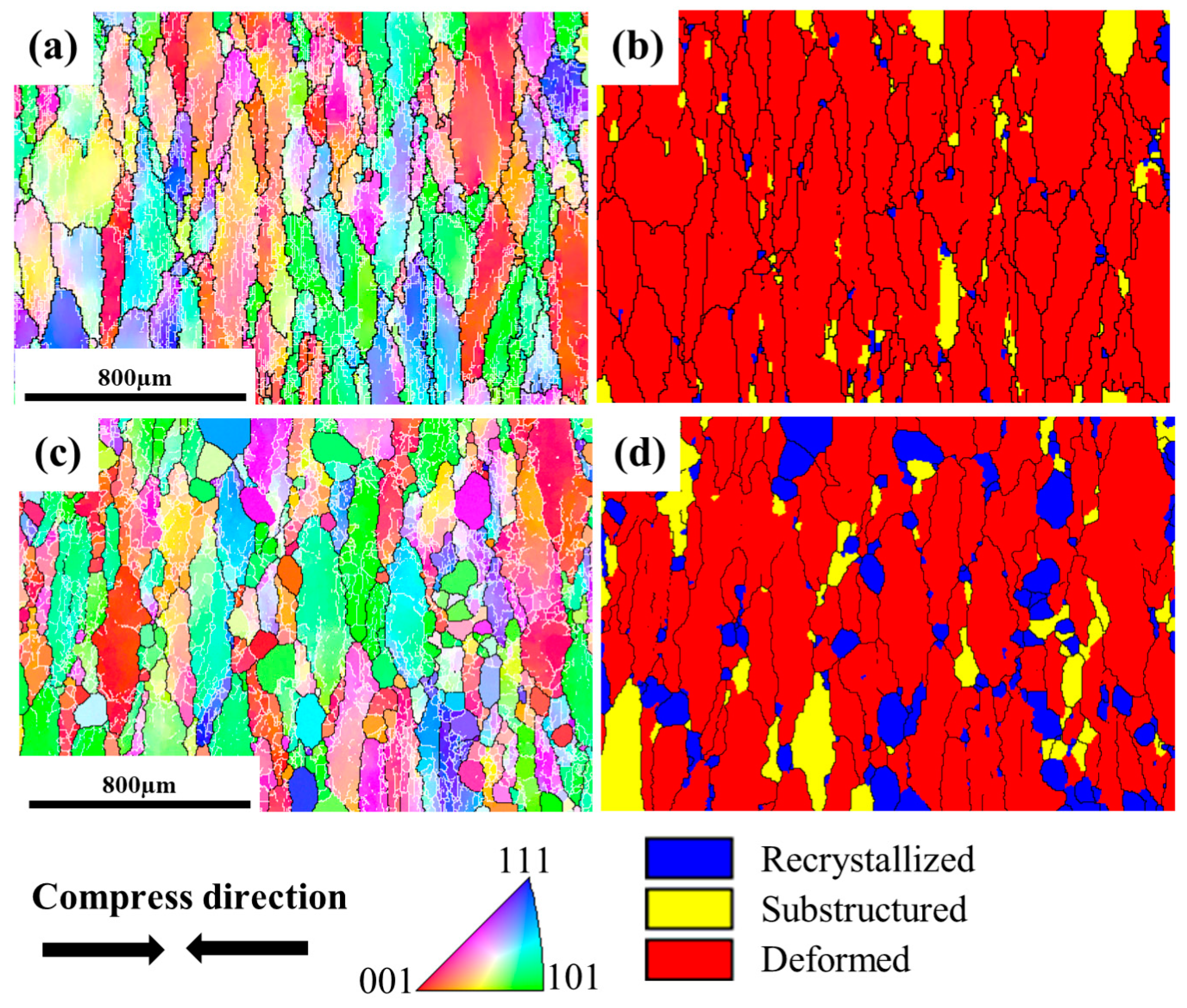 Materials 16 01140 g007 Materials 16 01140 g007