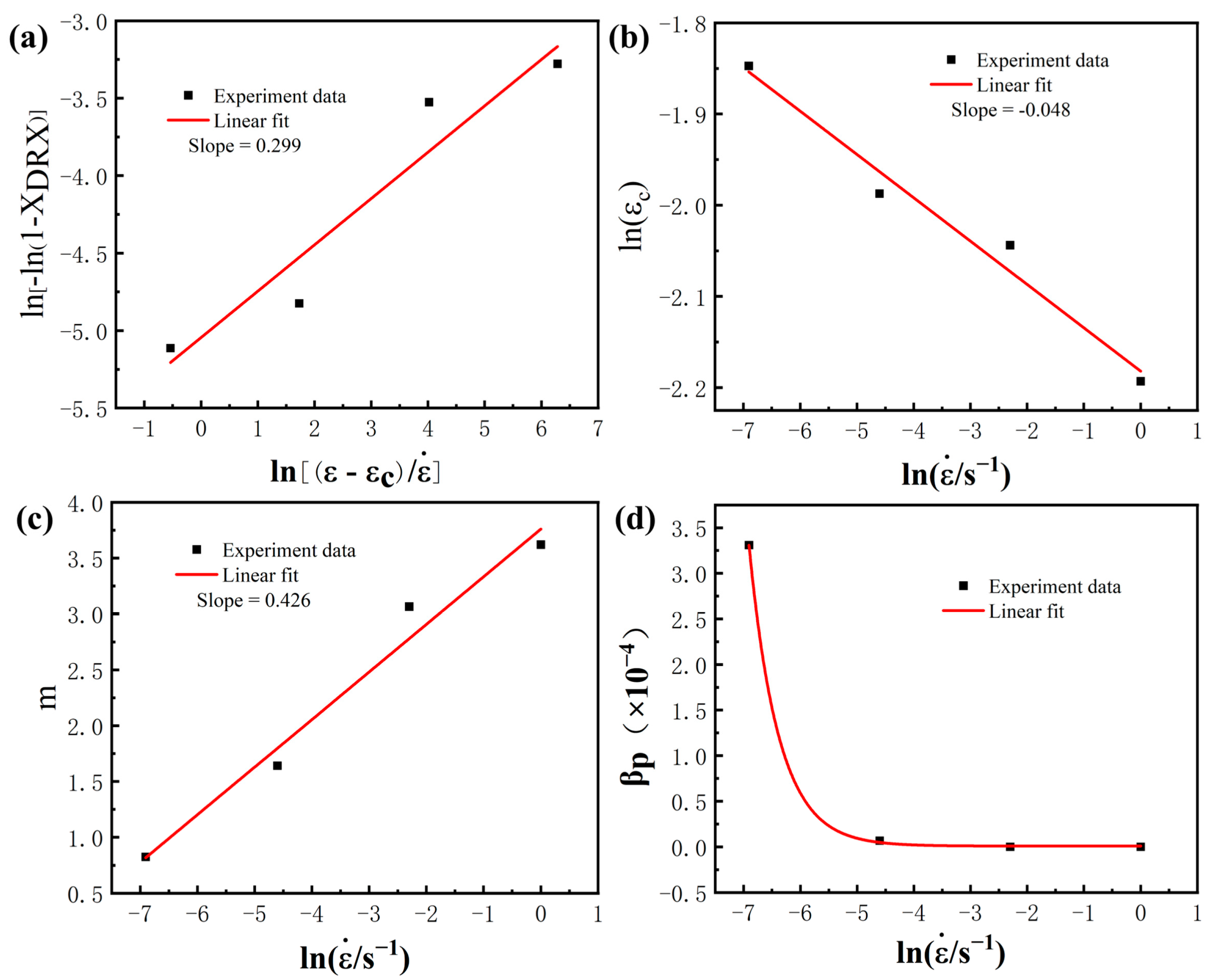 Materials 16 01140 g011 Materials 16 01140 g011