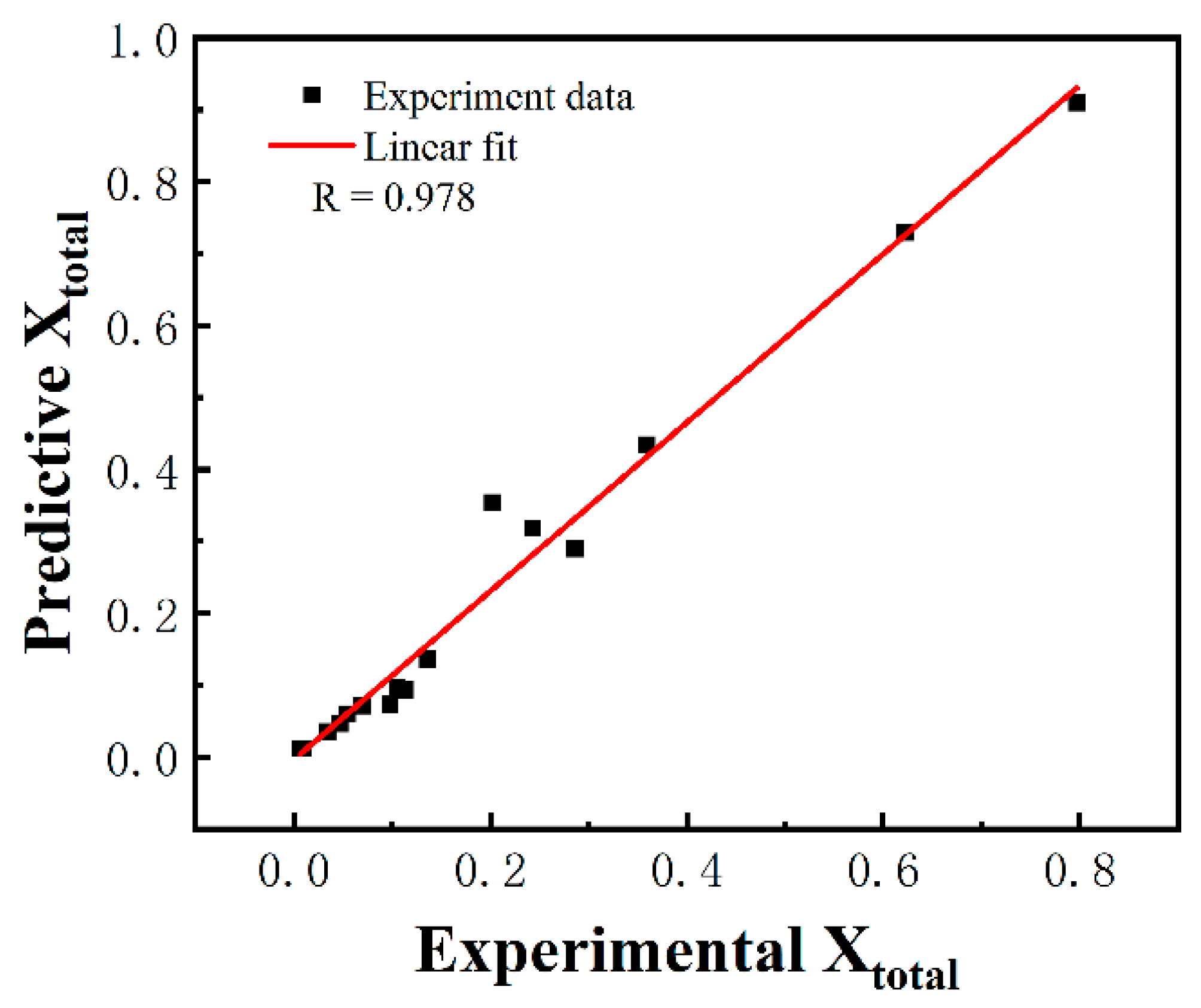 Materials 16 01140 g012 Materials 16 01140 g012