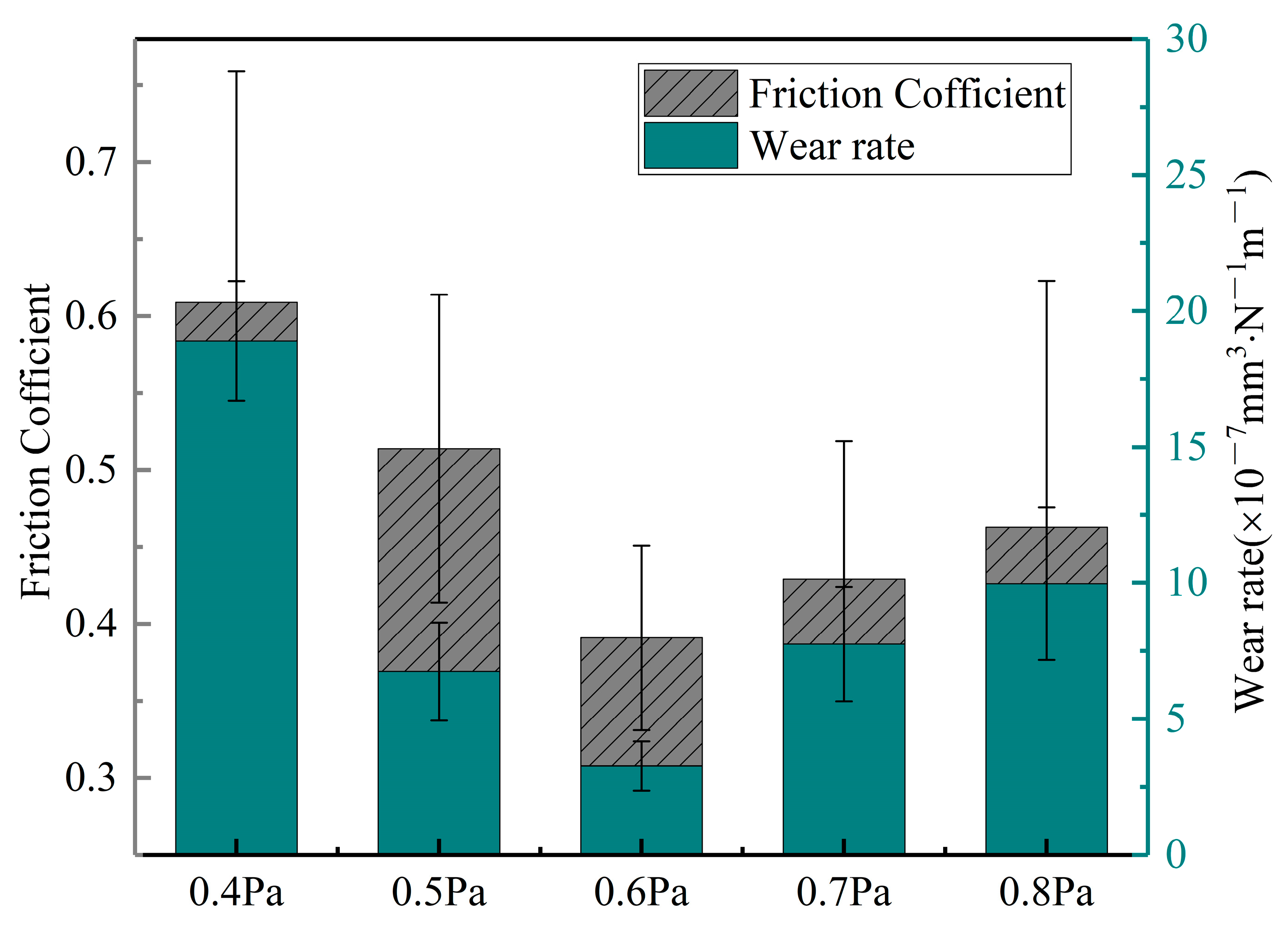Materials 16 01141 g005