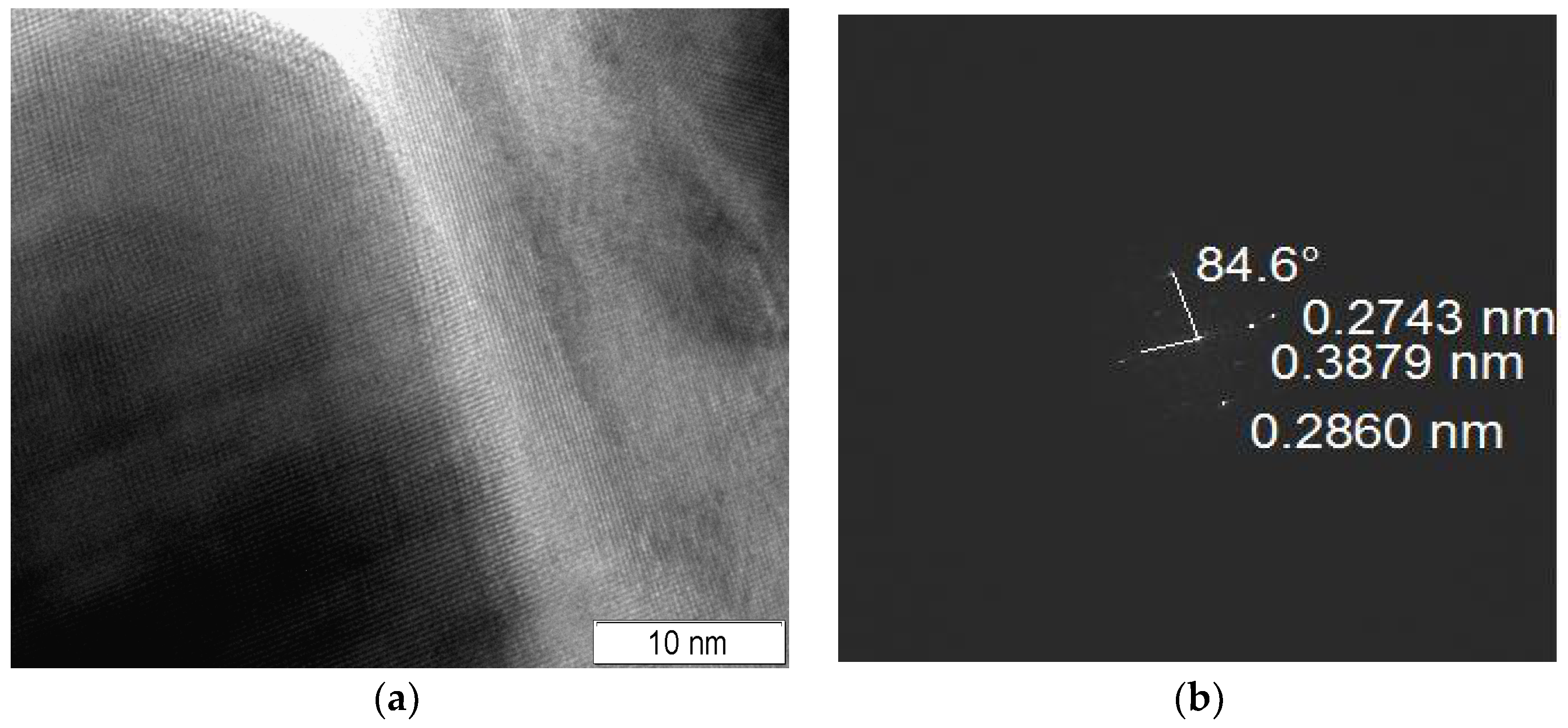 Materials 16 01142 g003 Materials 16 01142 g003