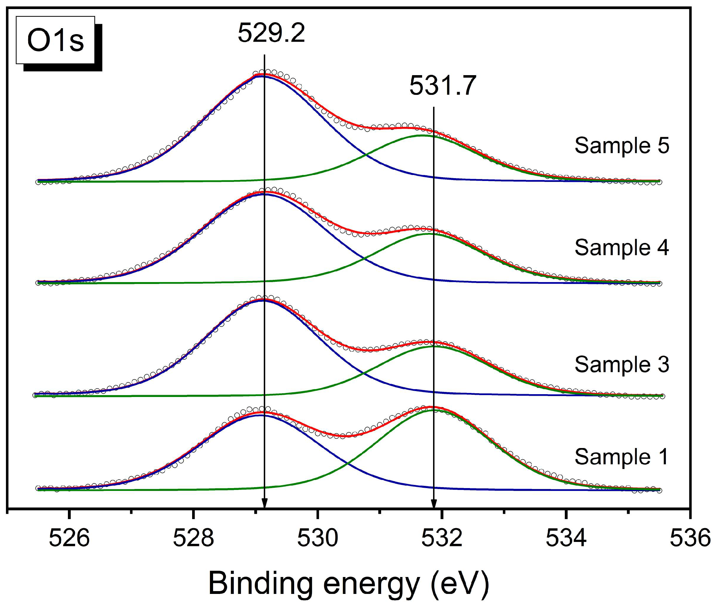 Materials 16 01142 g004 Materials 16 01142 g004