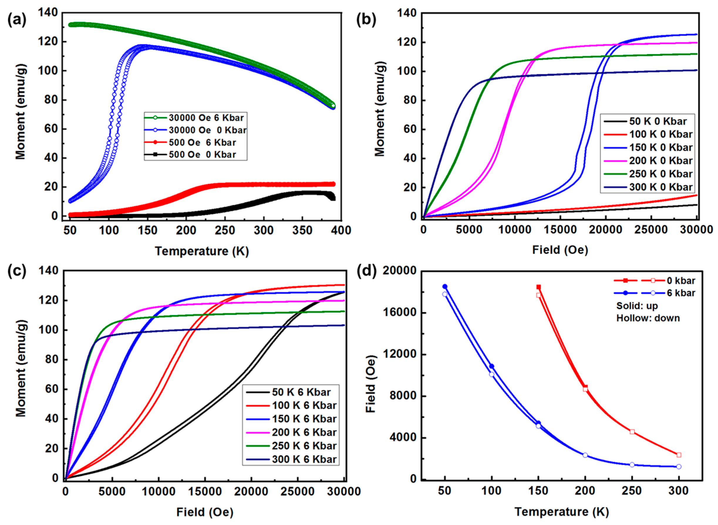 Materials 16 01143 g002 Materials 16 01143 g002