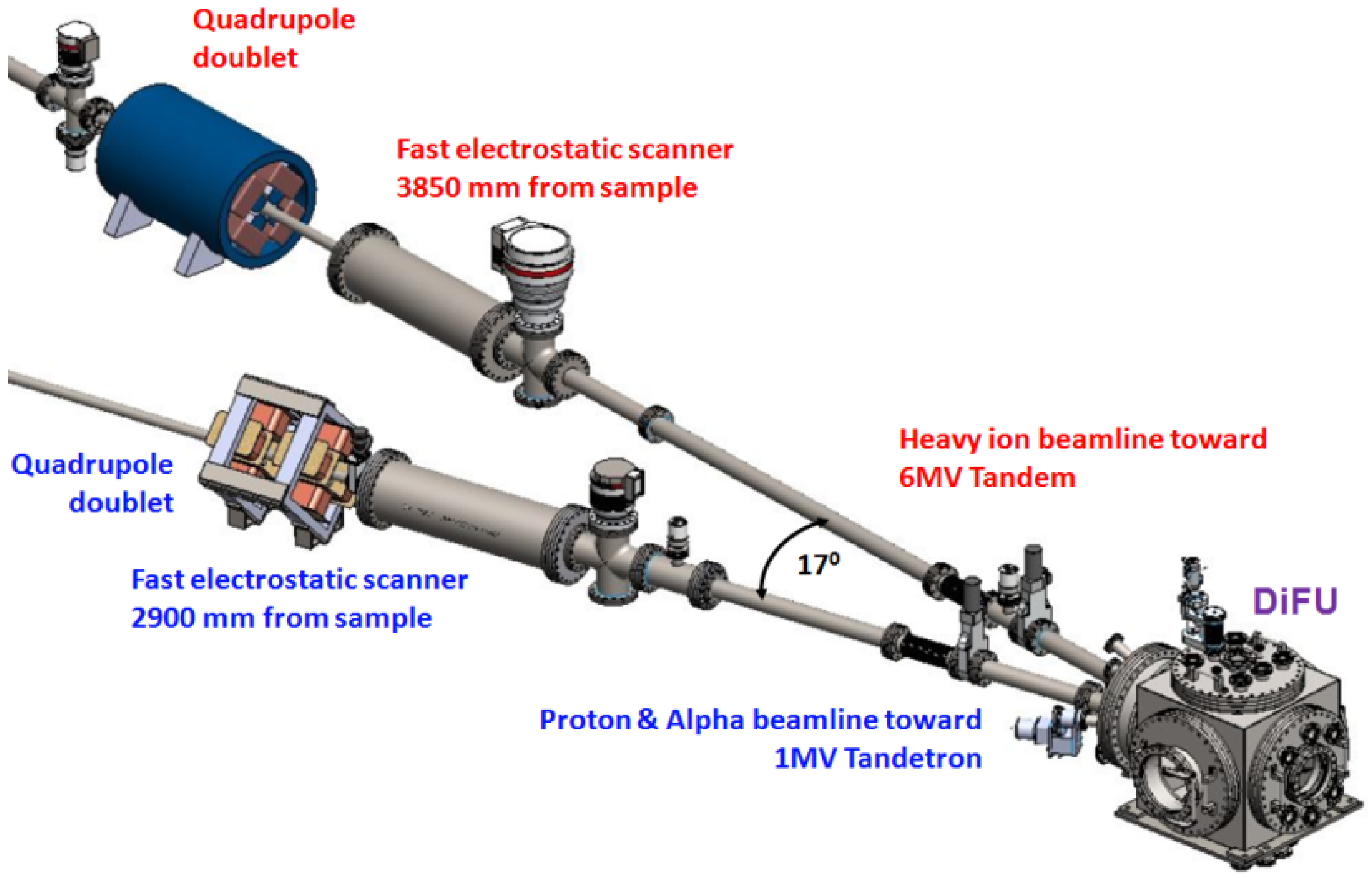 Materials 16 01144 g002 Materials 16 01144 g002