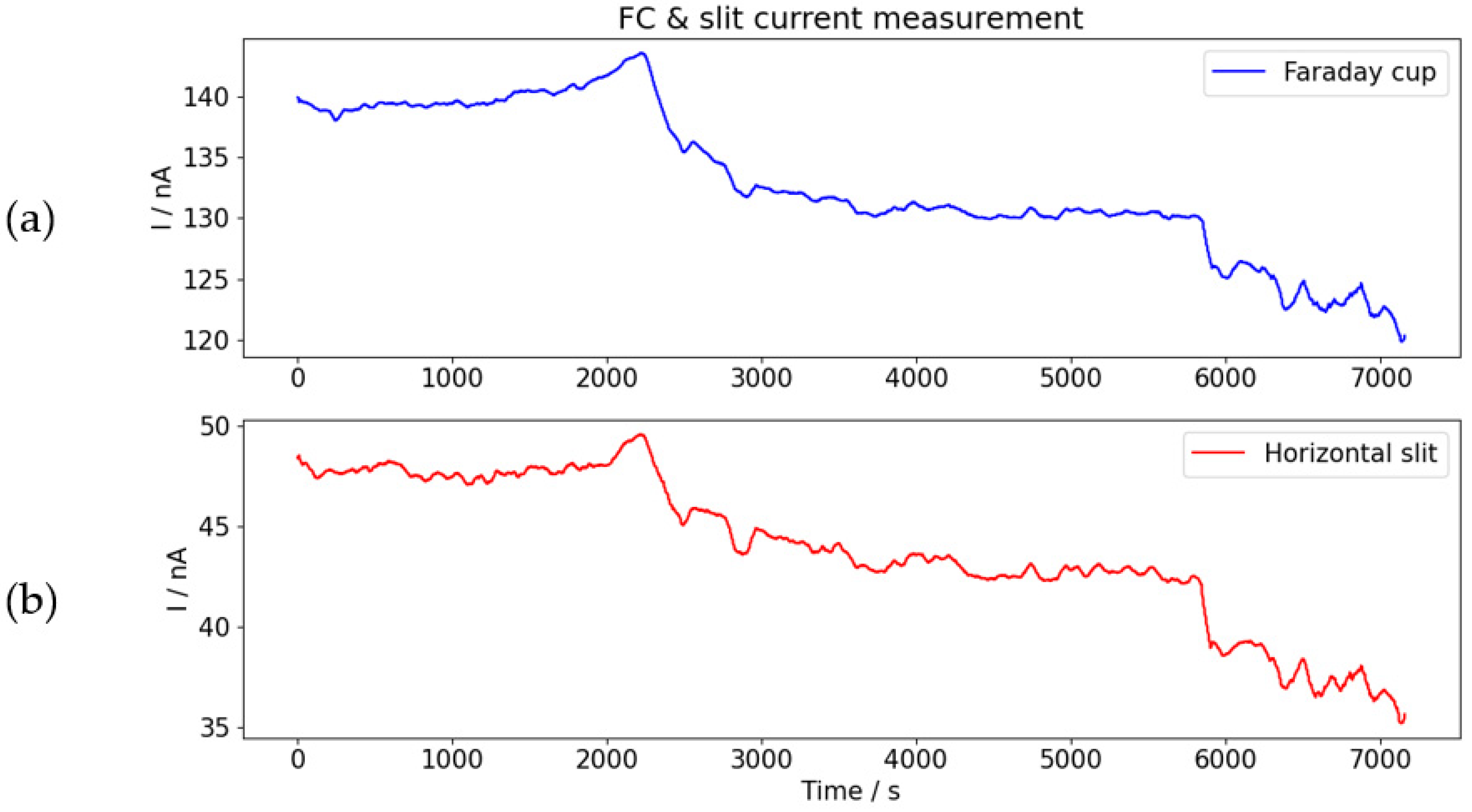 Materials 16 01144 g010 Materials 16 01144 g010