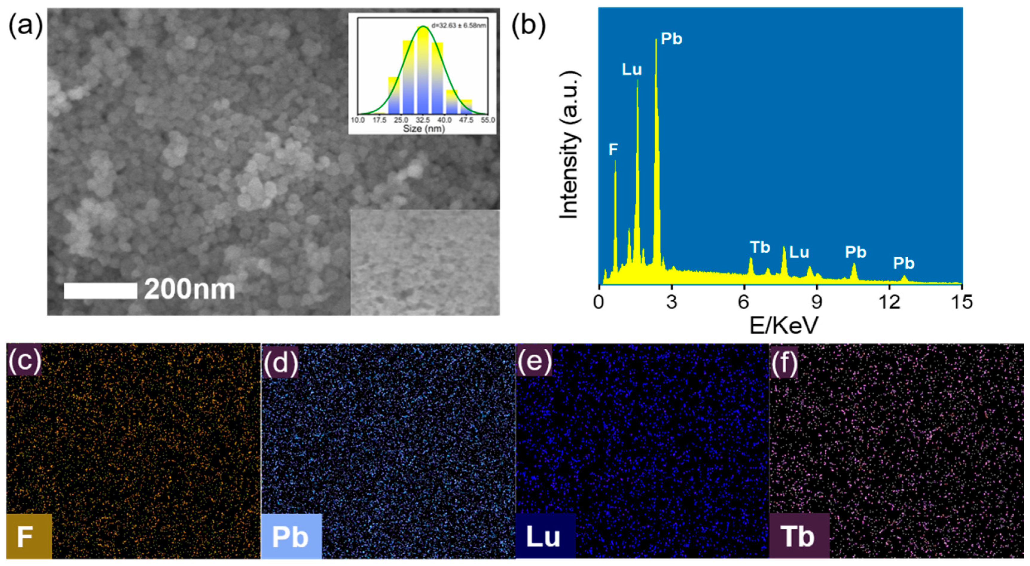 Materials 16 01147 g002 Materials 16 01147 g002