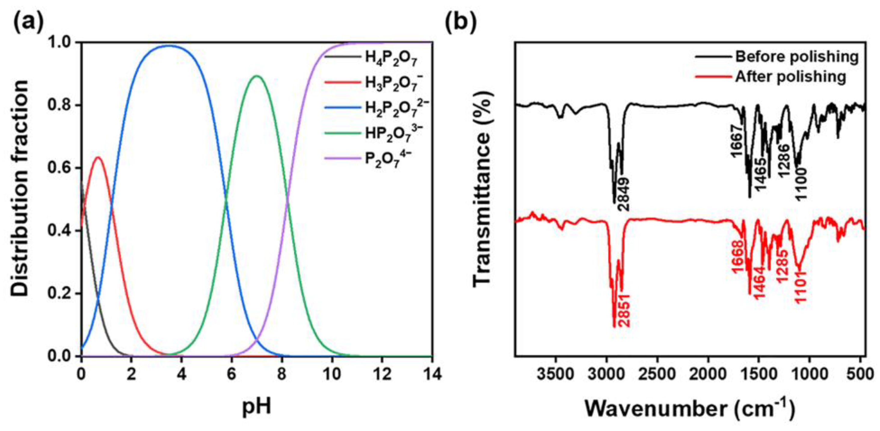 Materials 16 01148 g009 Materials 16 01148 g009