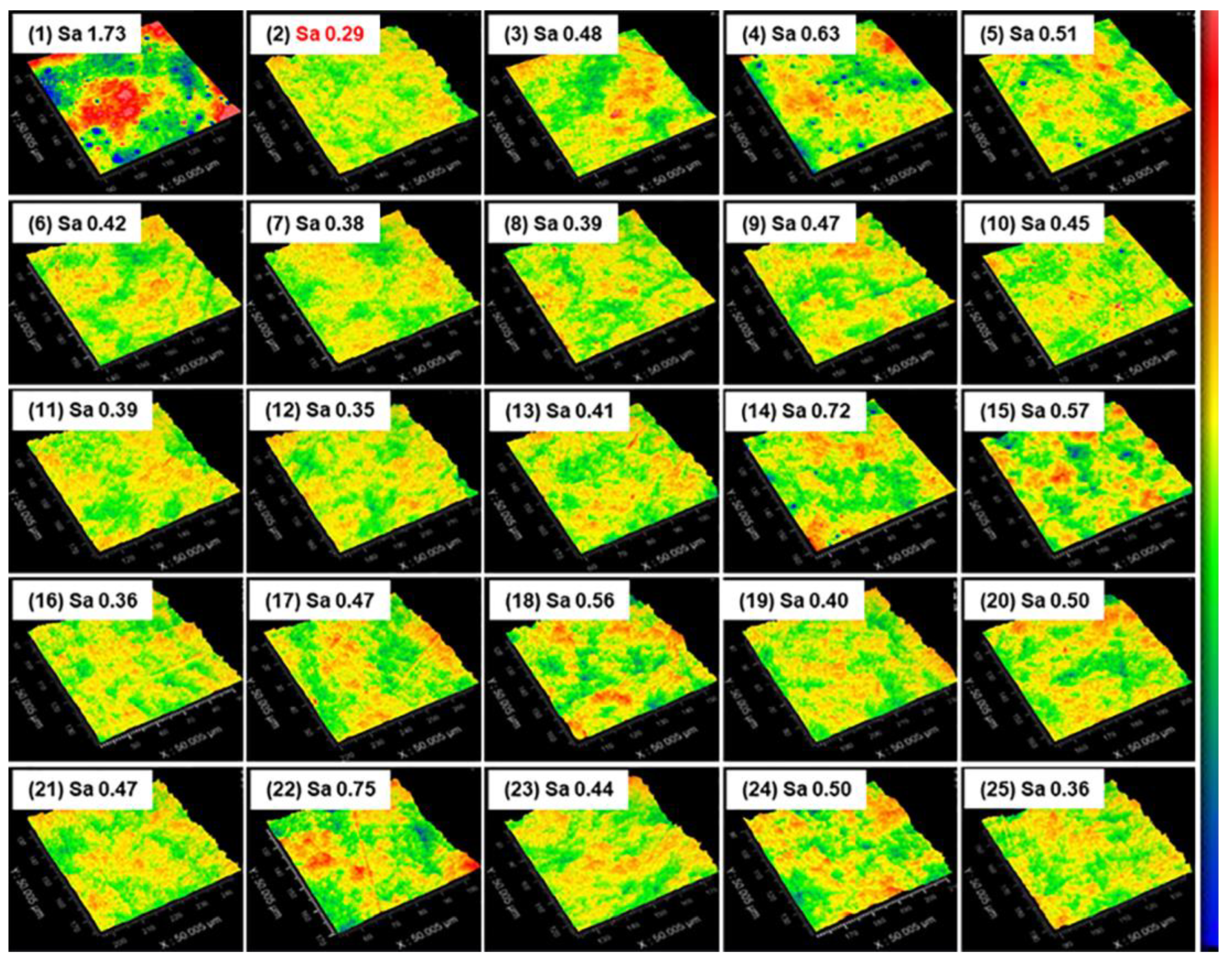 Materials 16 01148 g0a1 Materials 16 01148 g0a1