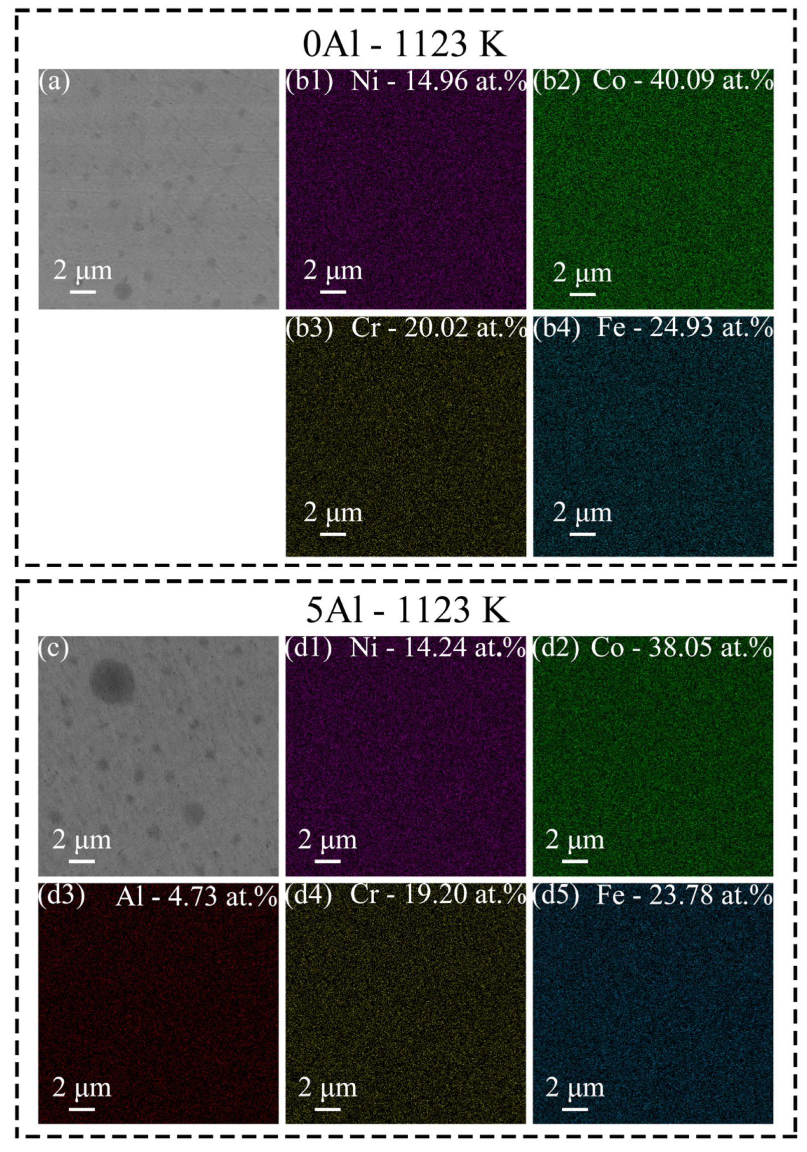 Materials 16 01149 g002 Materials 16 01149 g002