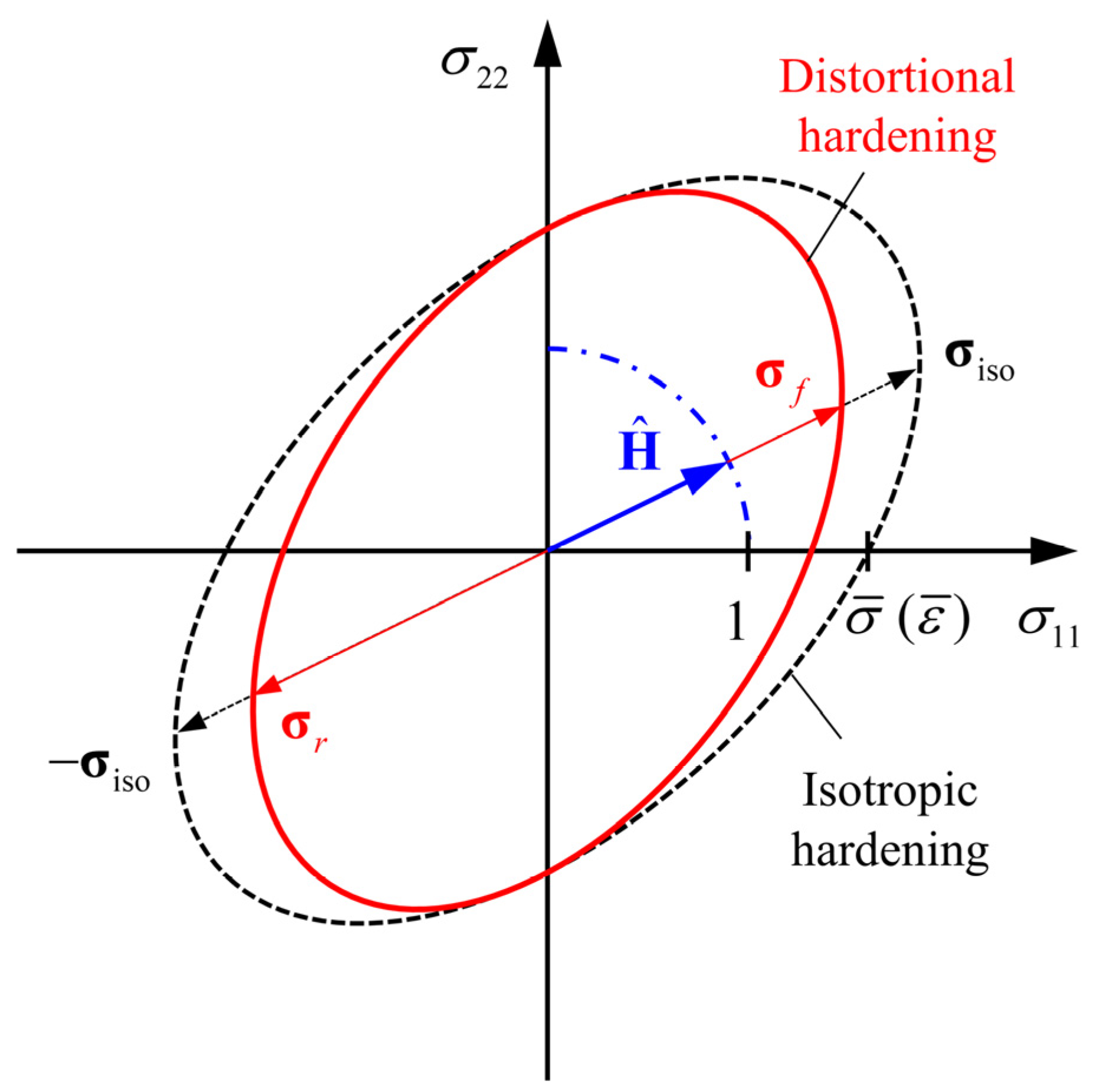 Materials 16 01151 g002