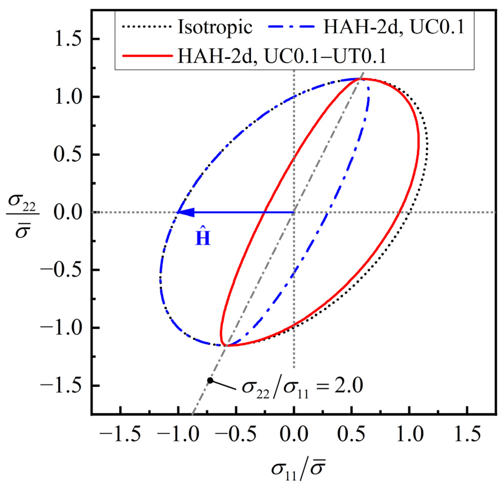Materials 16 01151 g004