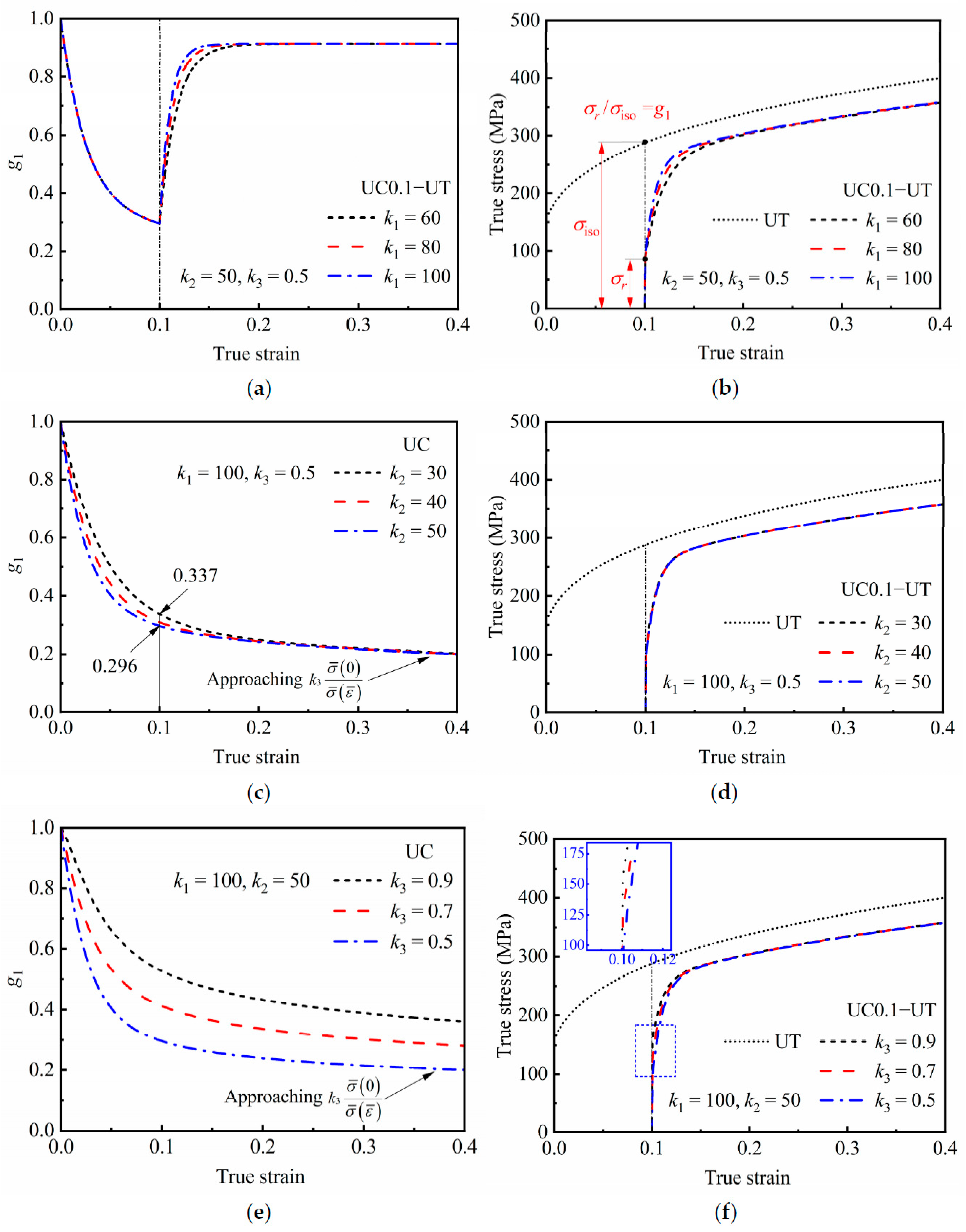 Materials 16 01151 g006
