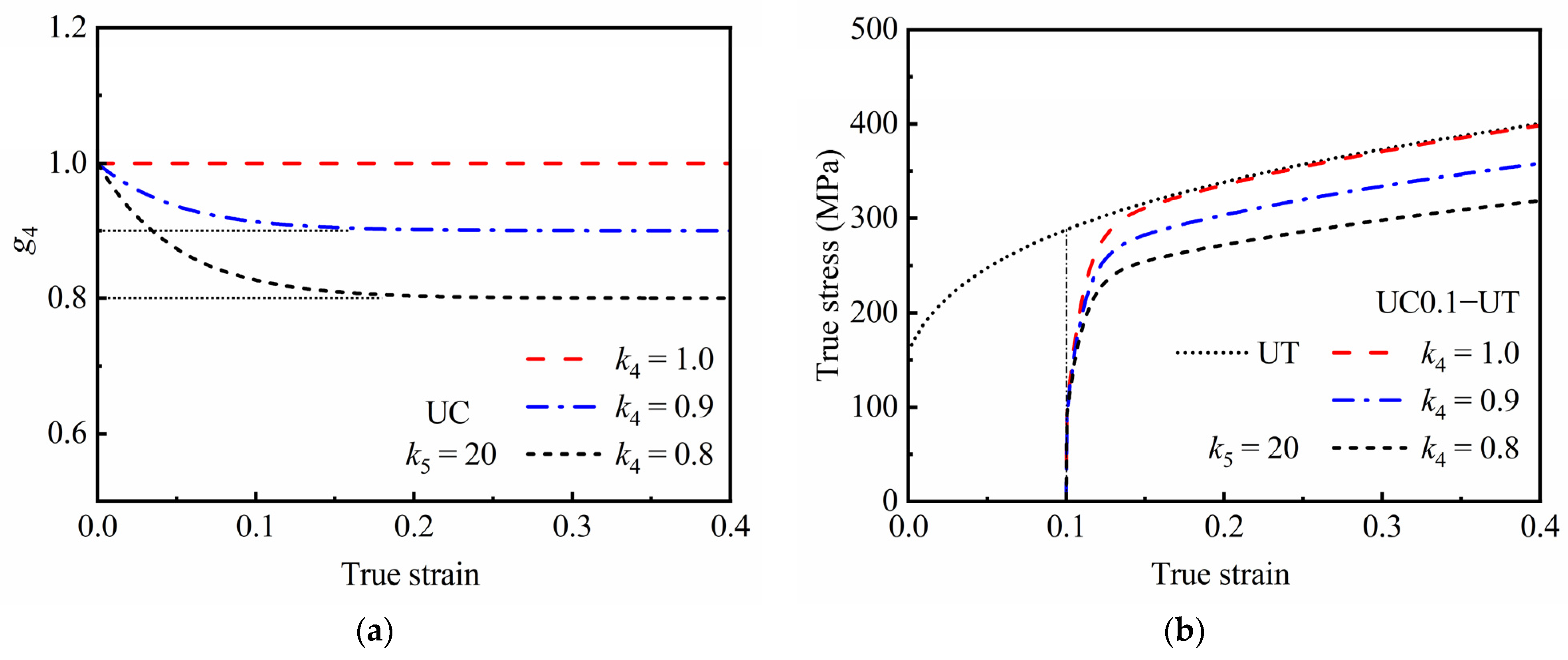 Materials 16 01151 g007a