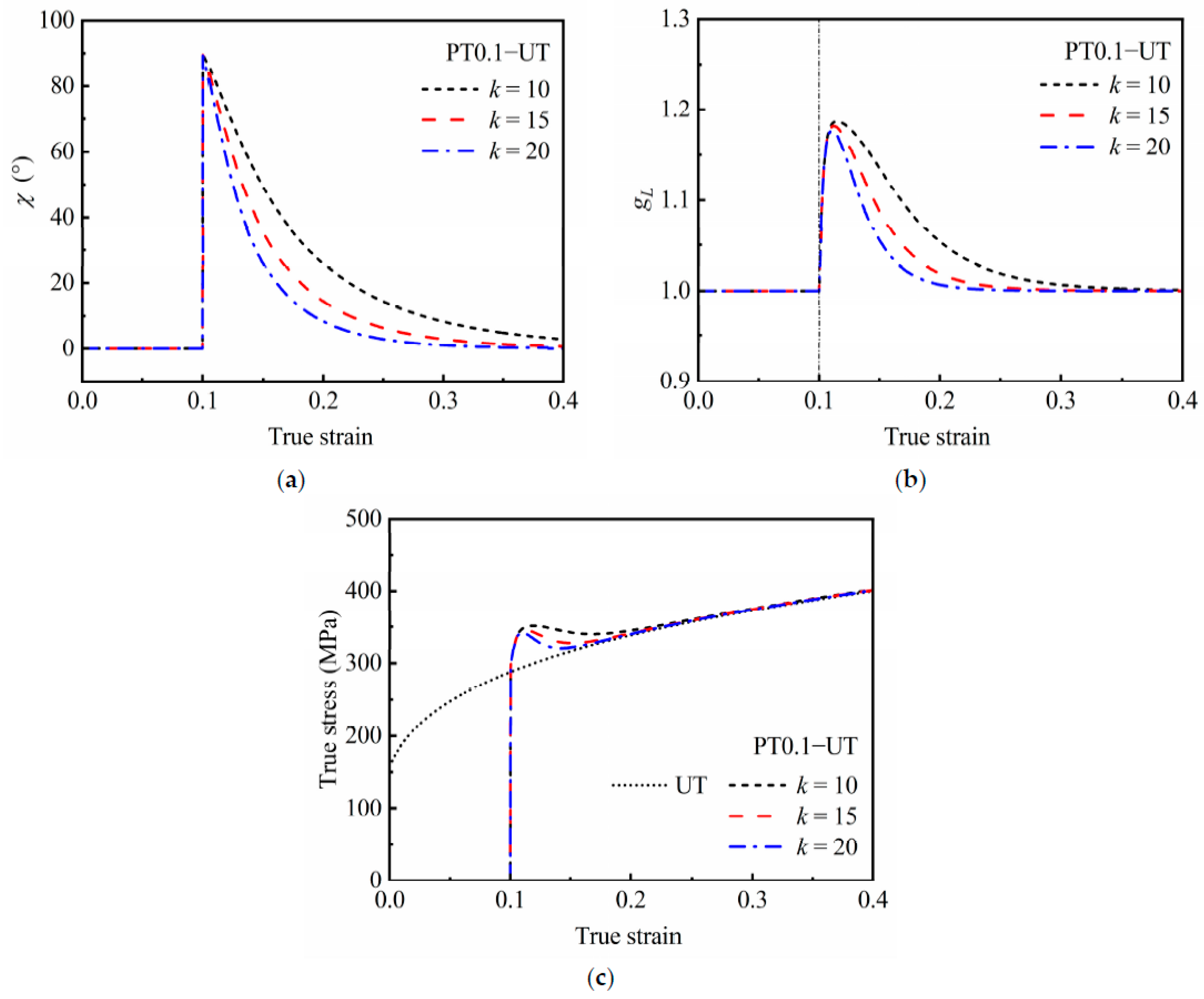 Materials 16 01151 g010