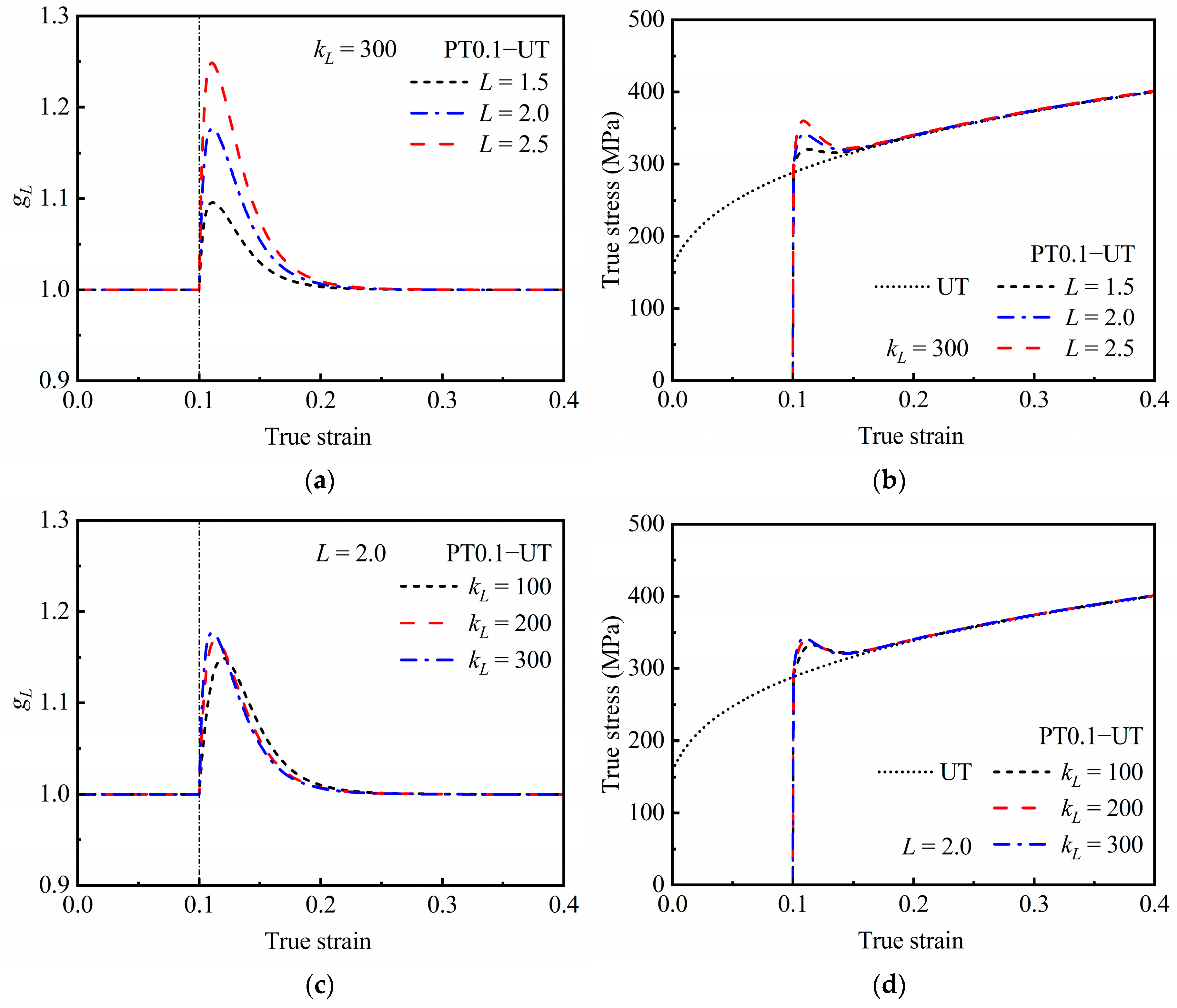 Materials 16 01151 g011