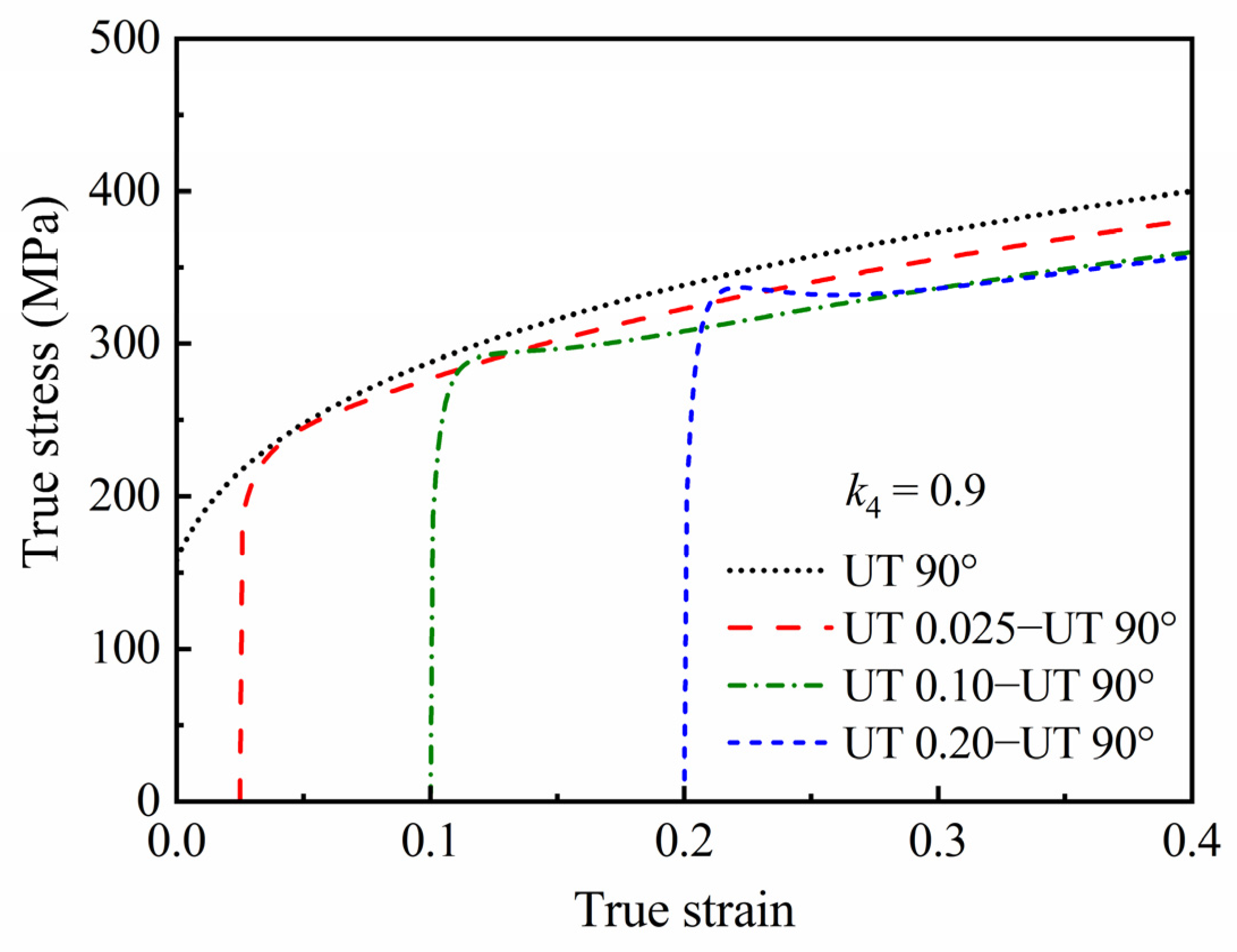 Materials 16 01151 g013