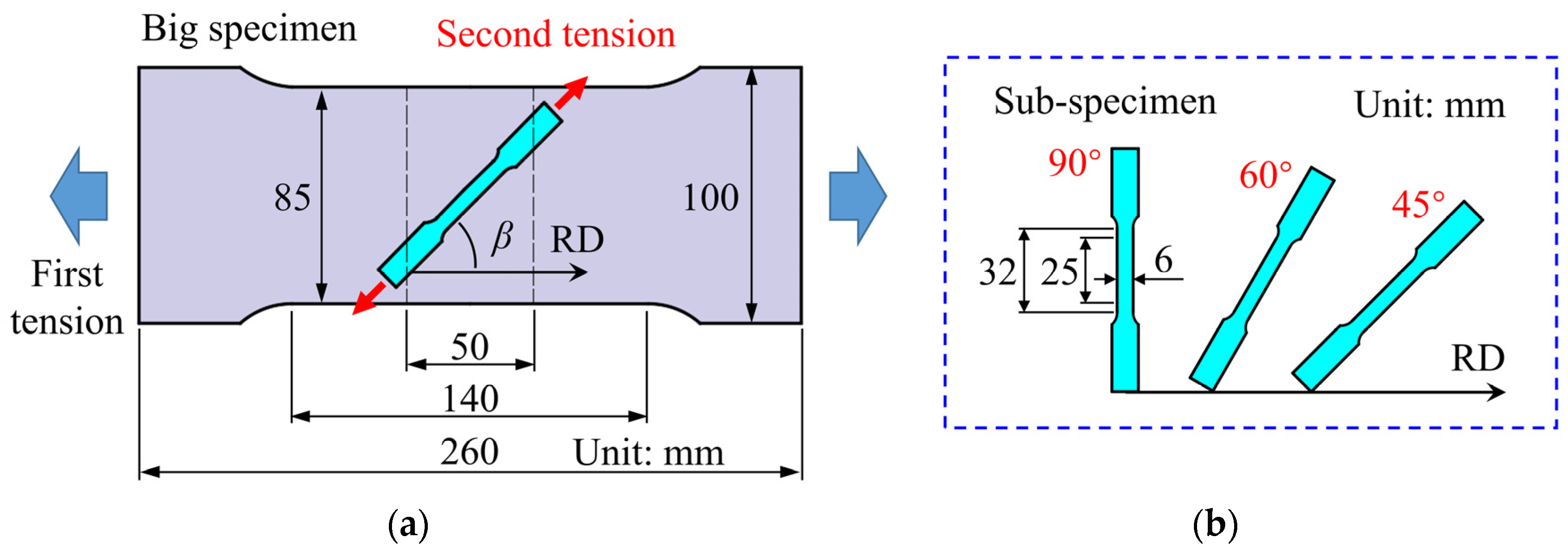 Materials 16 01151 g014