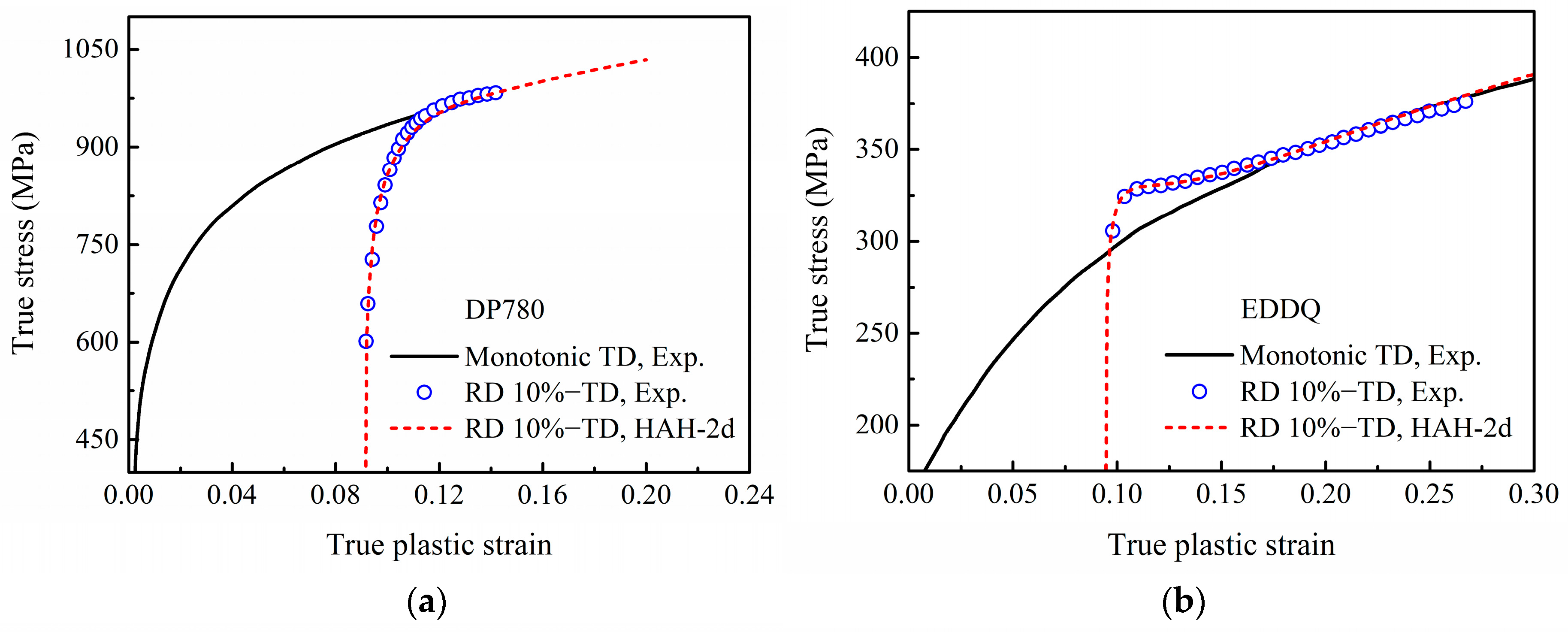 Materials 16 01151 g015