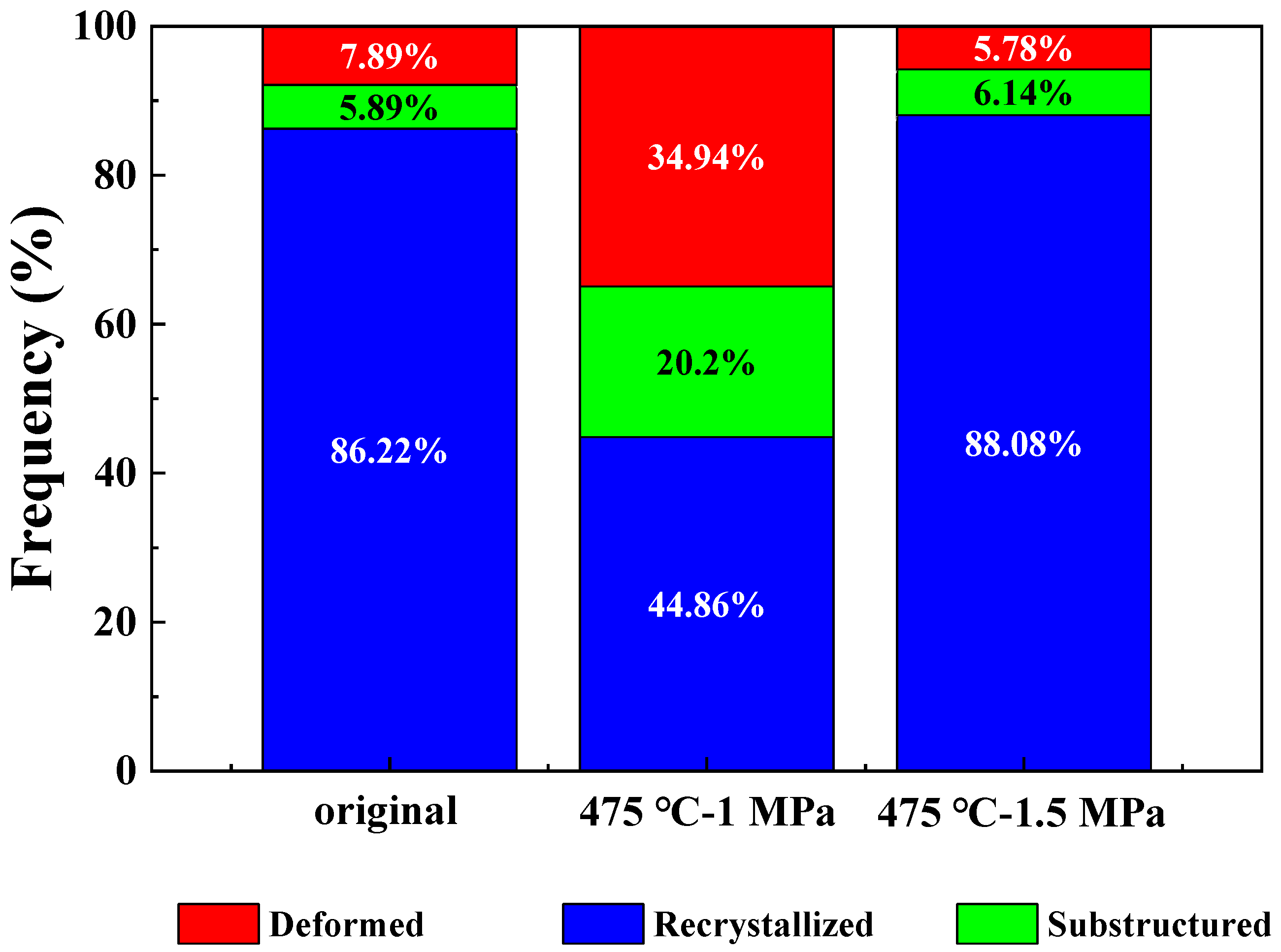 Materials 16 01152 g009 Materials 16 01152 g009
