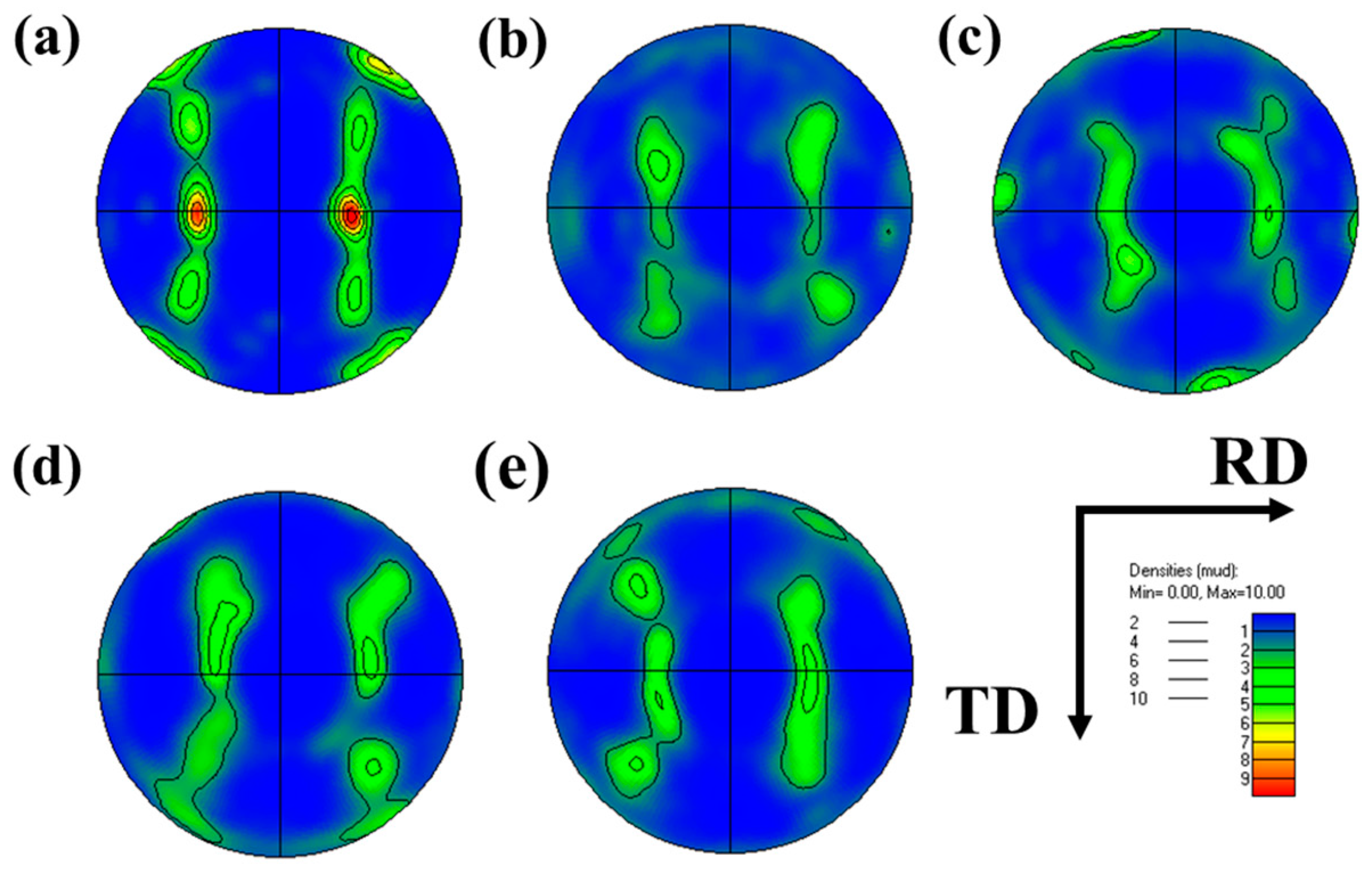 Materials 16 01152 g014 Materials 16 01152 g014