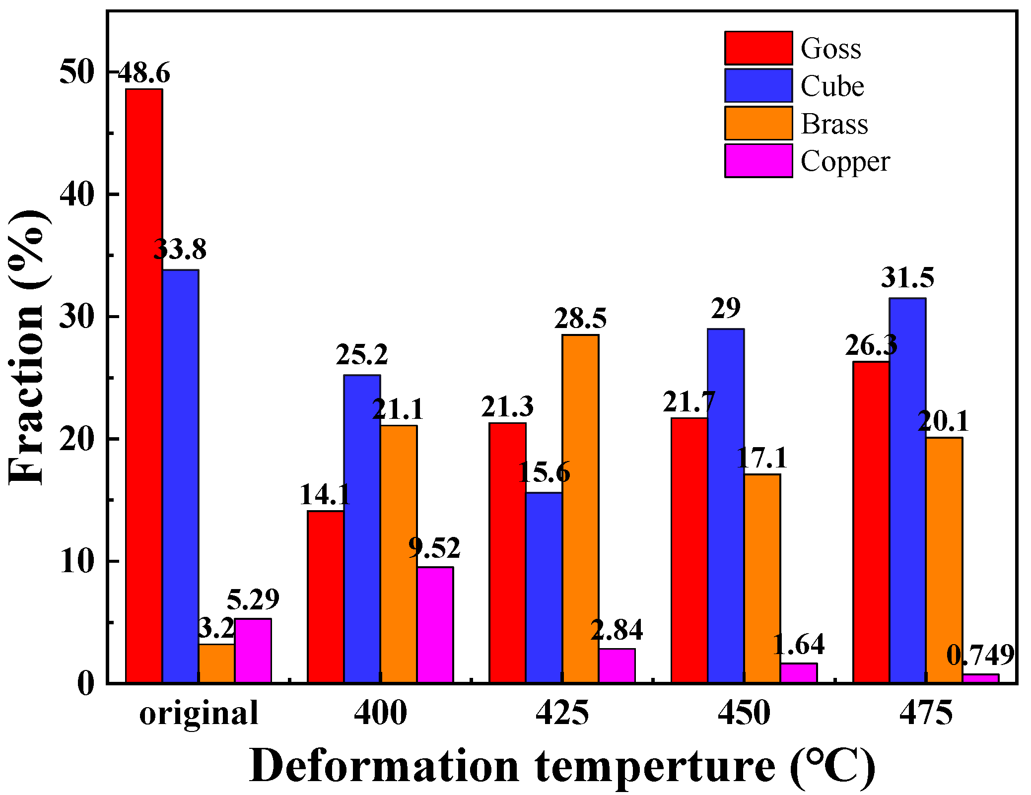 Materials 16 01152 g015 Materials 16 01152 g015