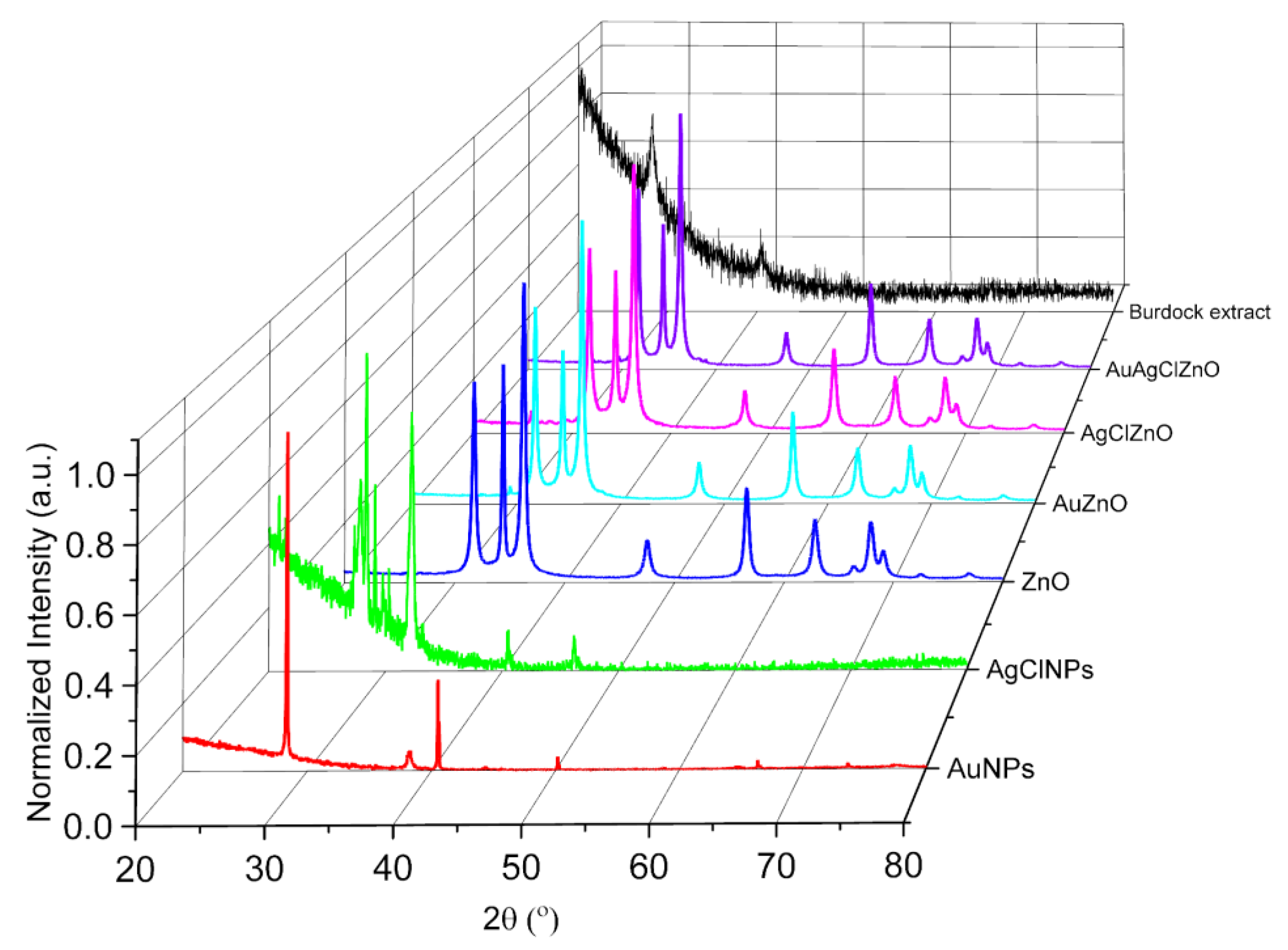 Materials 16 01153 g004