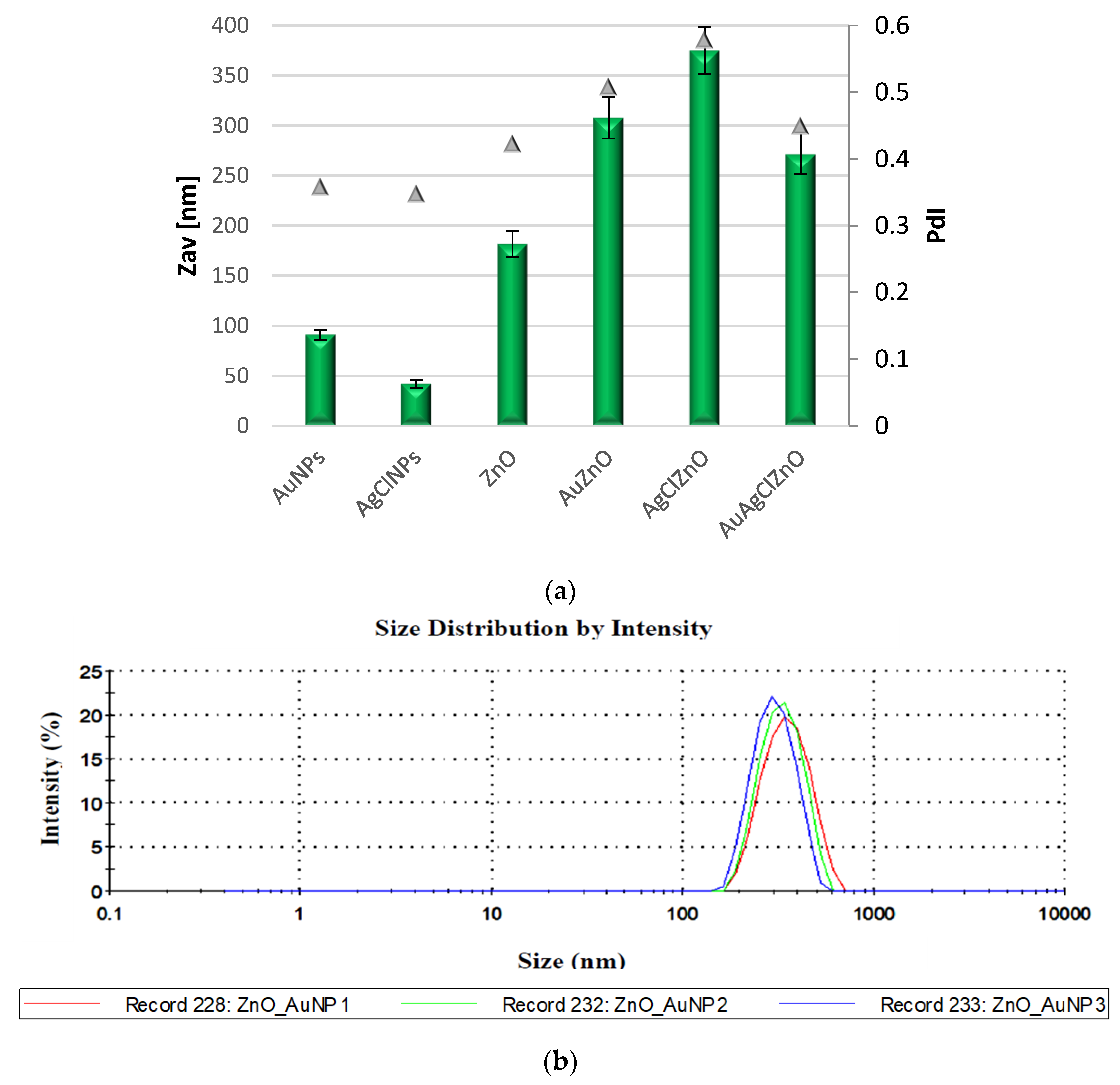 Materials 16 01153 g005