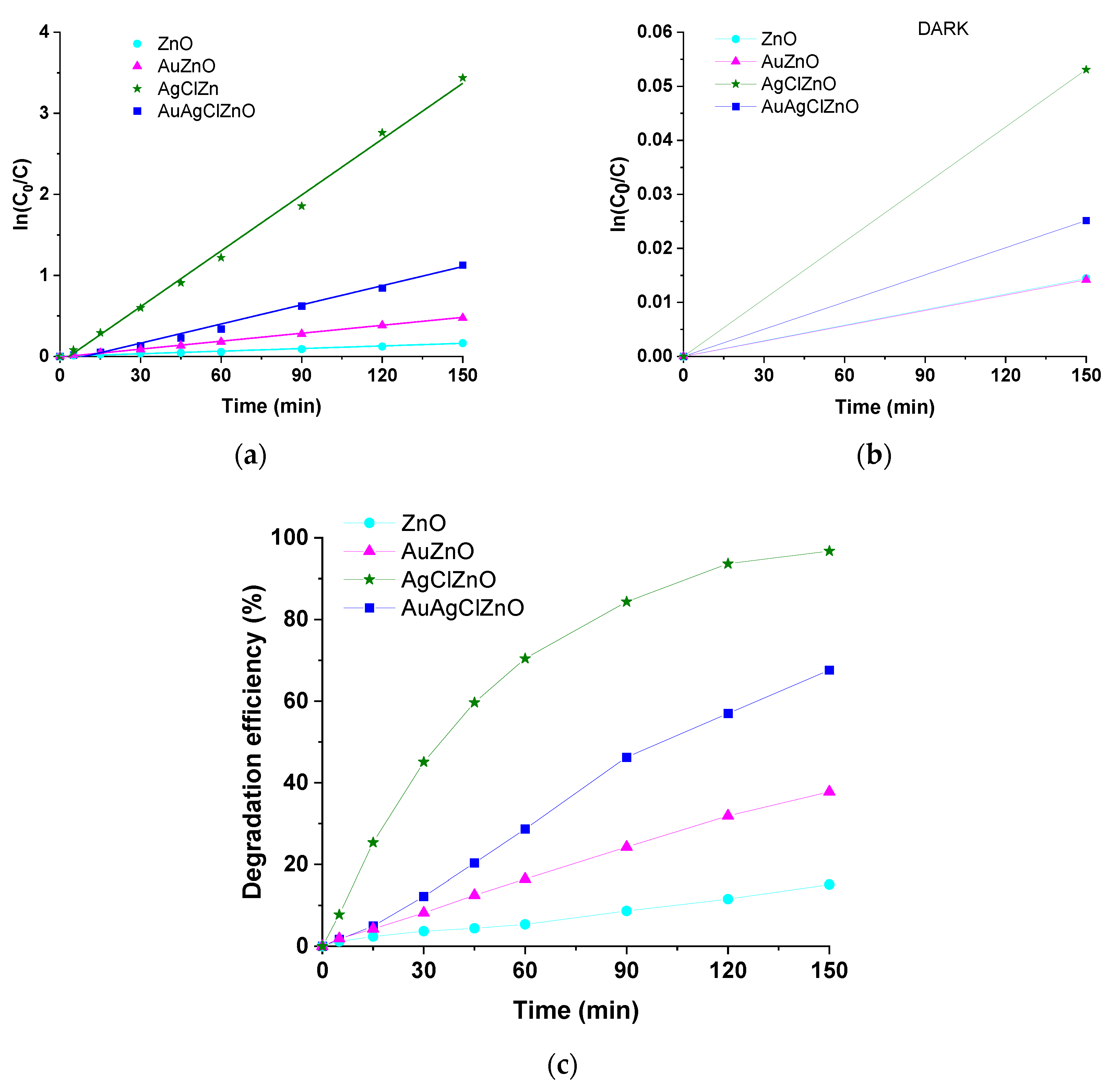 Materials 16 01153 g008