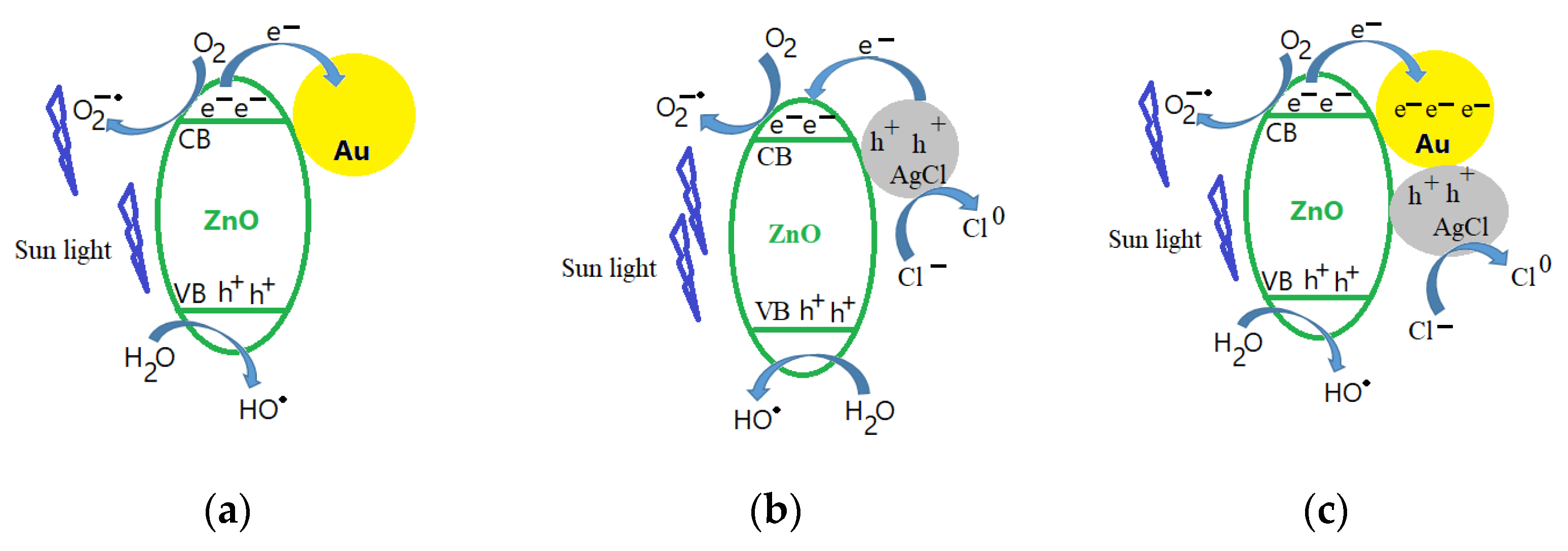 Materials 16 01153 g009