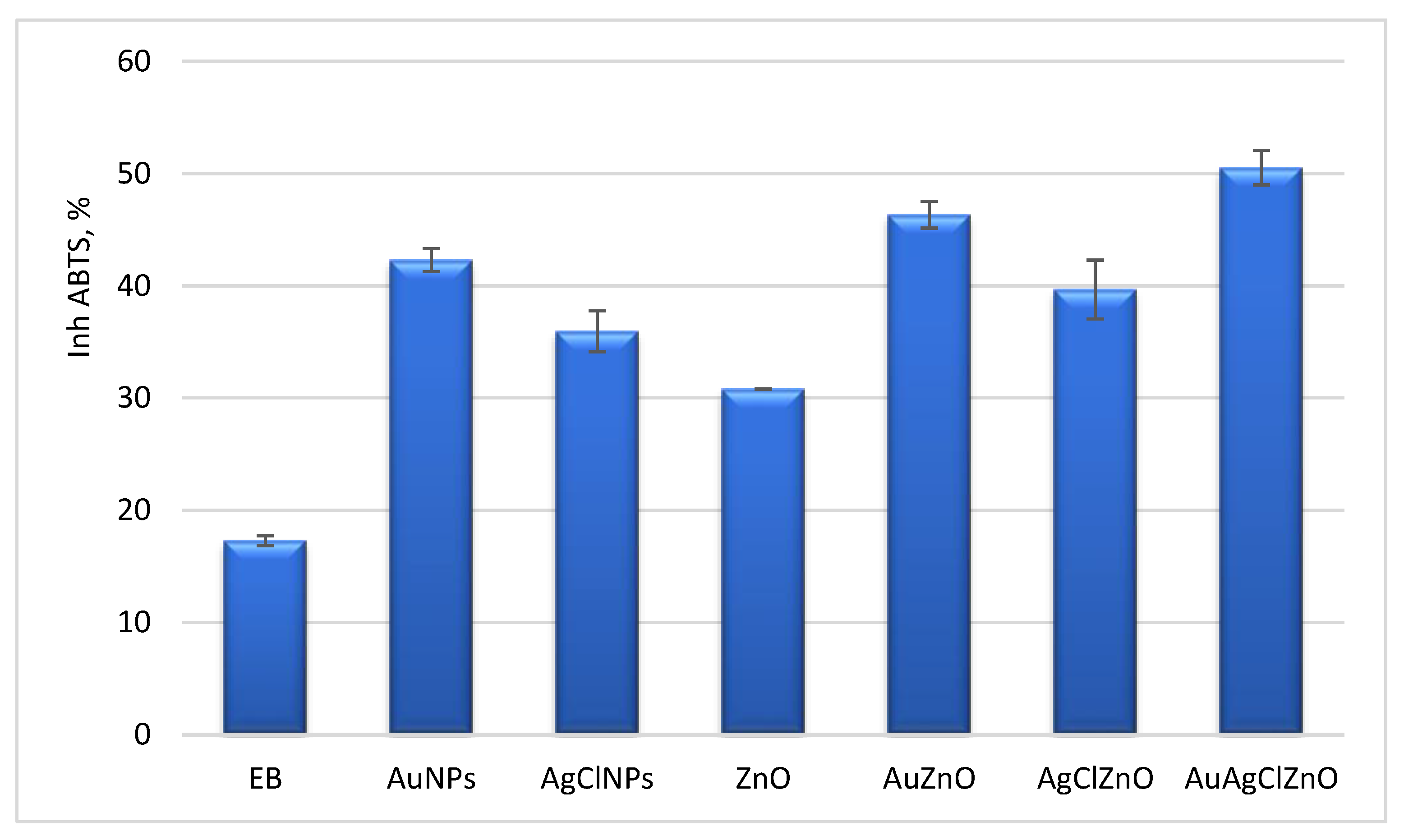 Materials 16 01153 g010