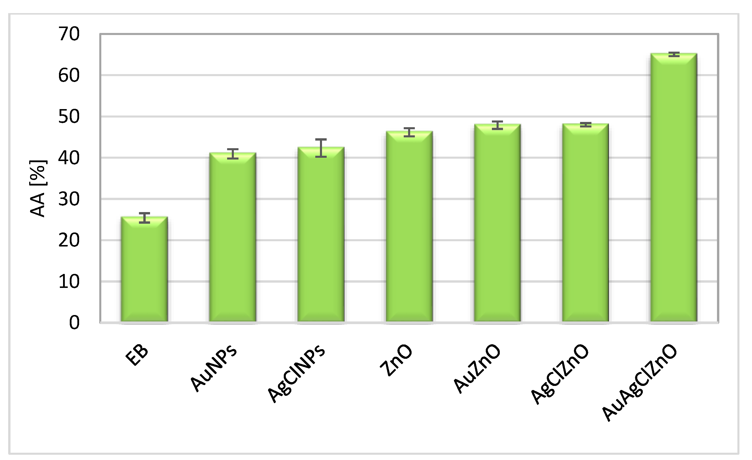 Materials 16 01153 g011