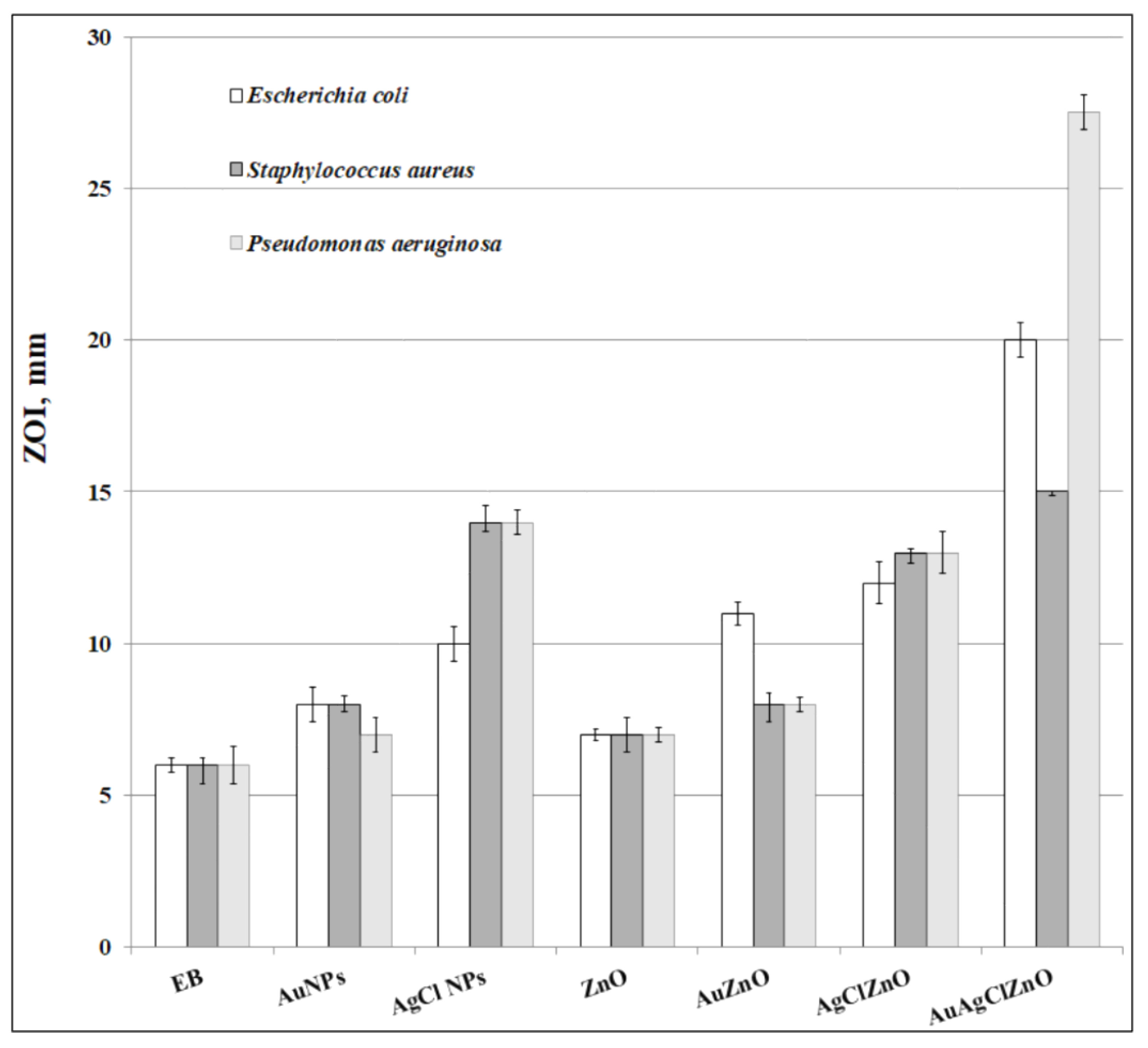 Materials 16 01153 g012