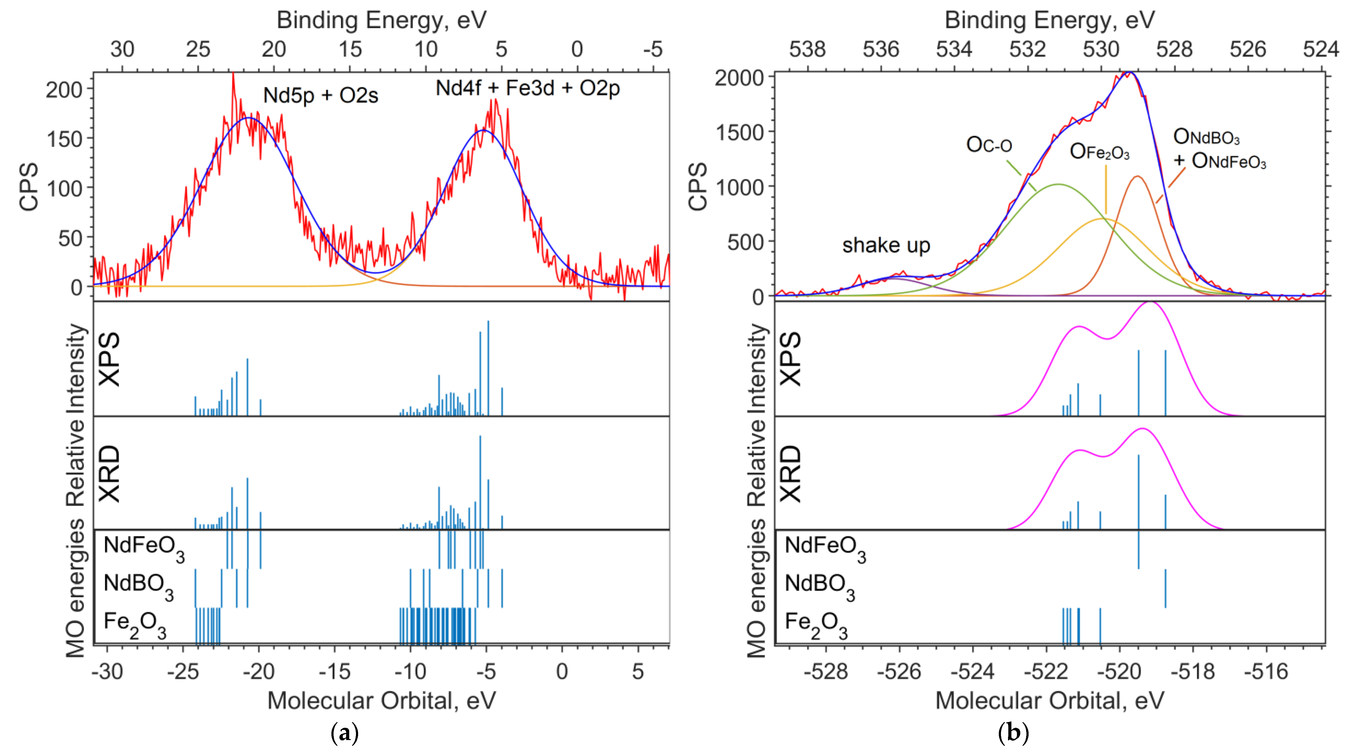 Materials 16 01154 g002