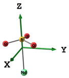 Materials 16 01154 i003