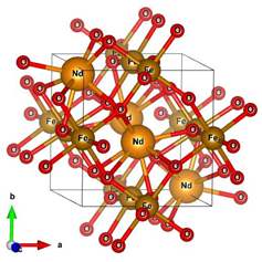 Materials 16 01154 i006