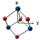 Materials 16 01154 i007