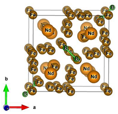Materials 16 01154 i010