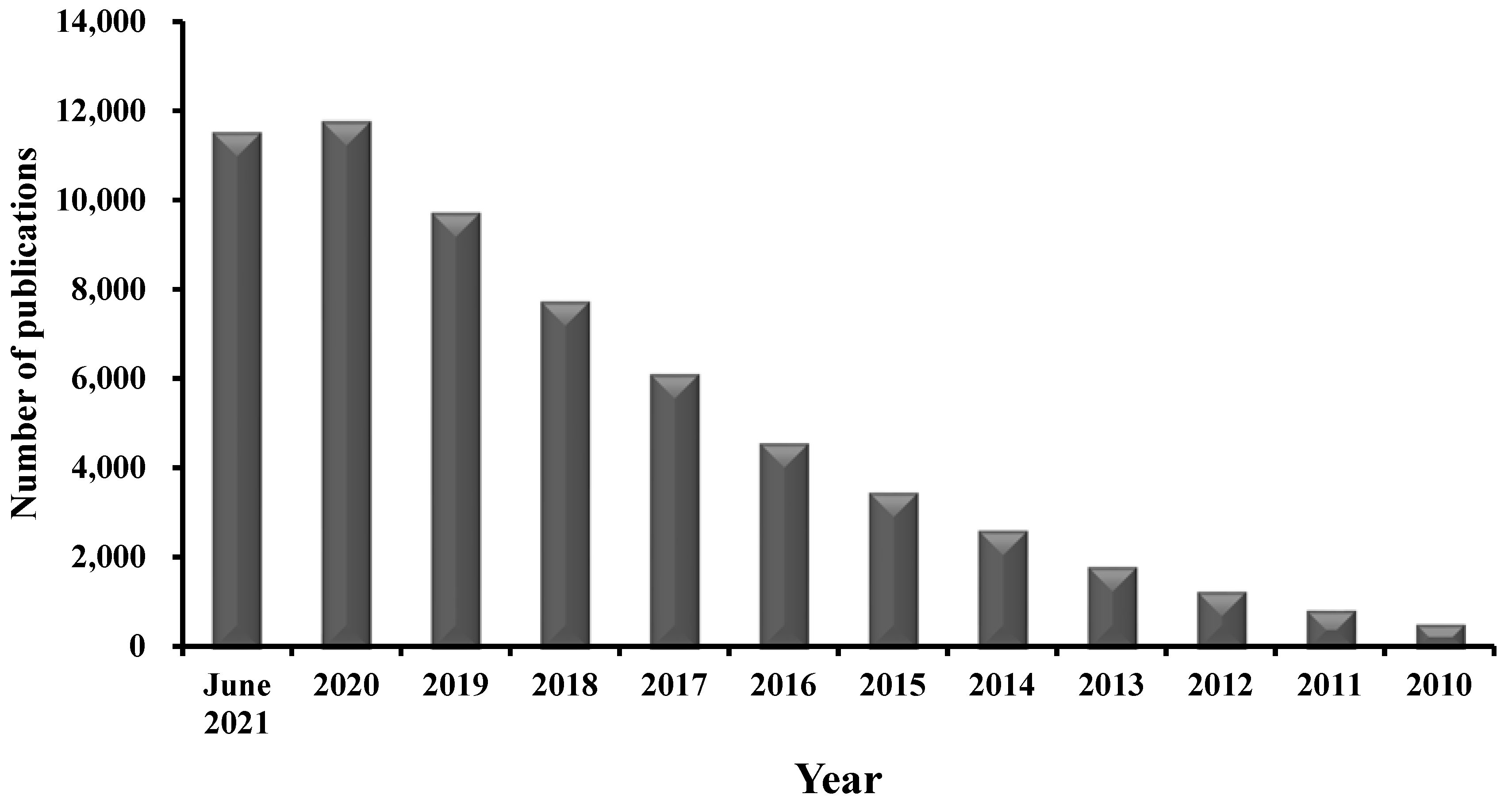 Materials 16 01155 g001 Materials 16 01155 g001