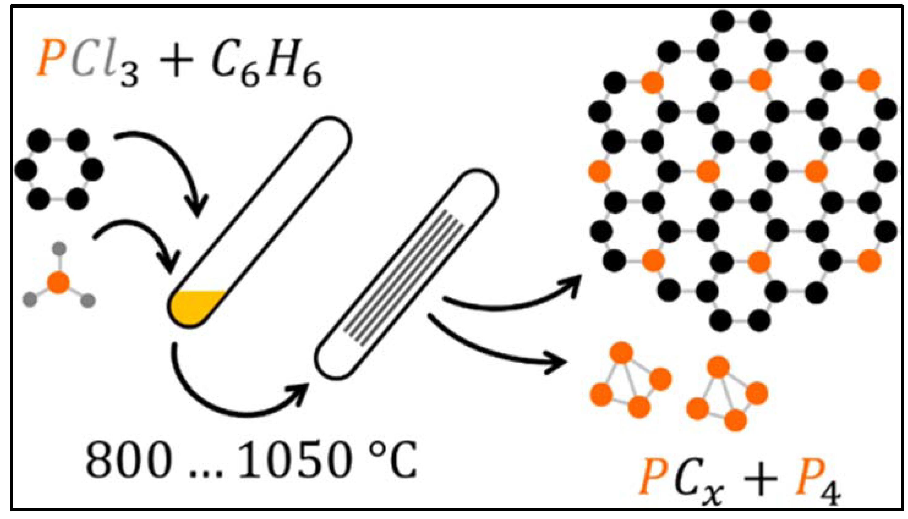 Materials 16 01155 g003 Materials 16 01155 g003
