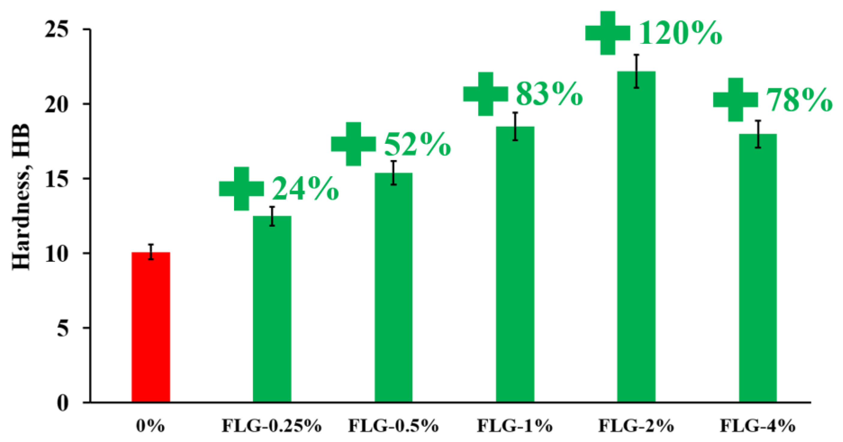 Materials 16 01157 g006
