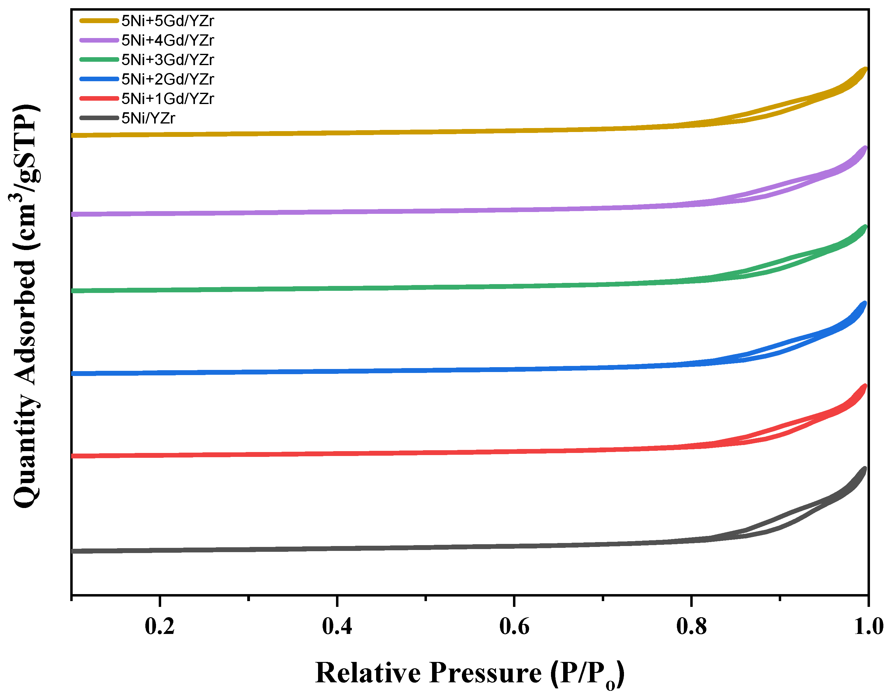 Materials 16 01158 g001