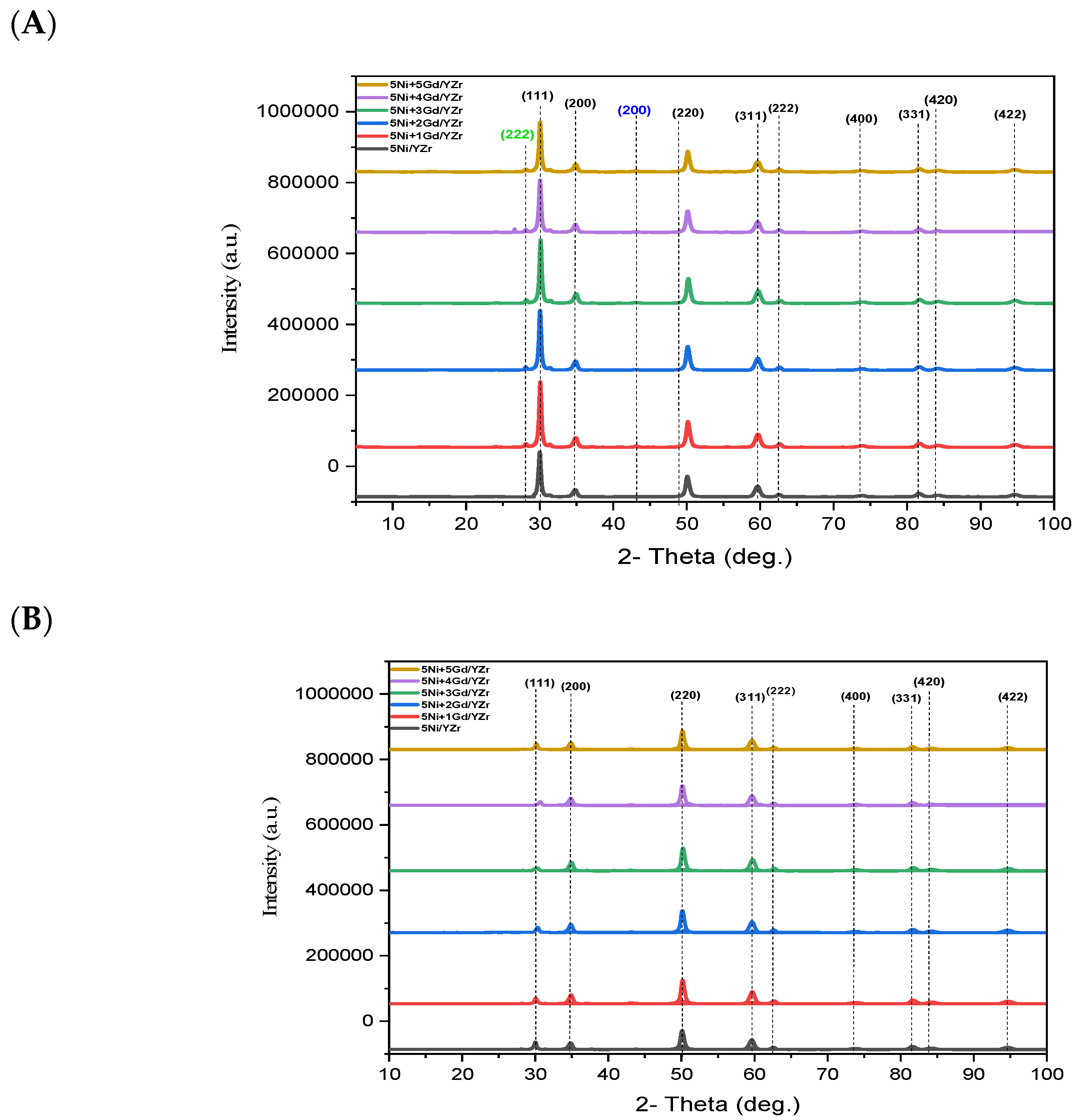 Materials 16 01158 g004