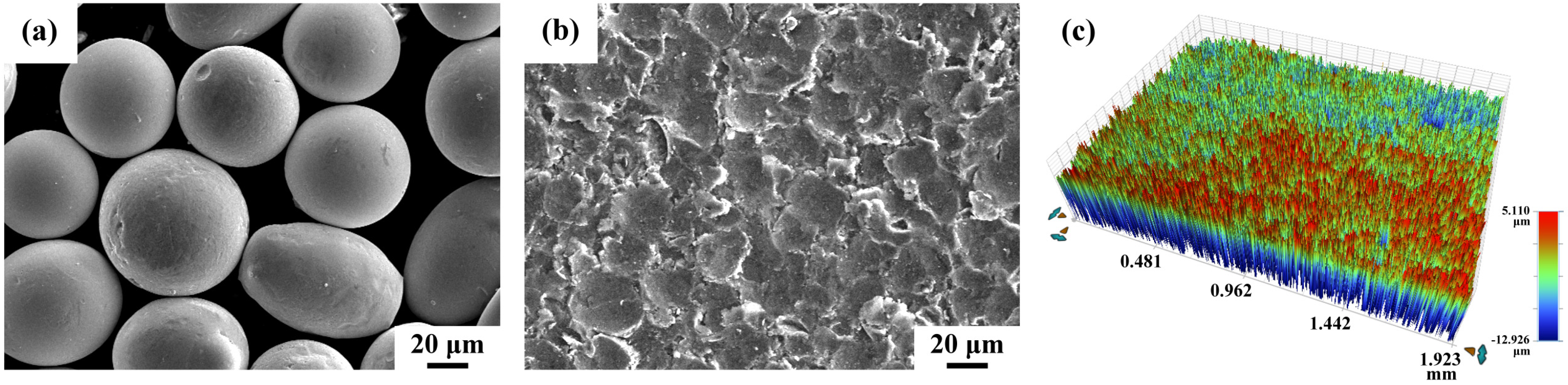 Materials 16 01160 g002