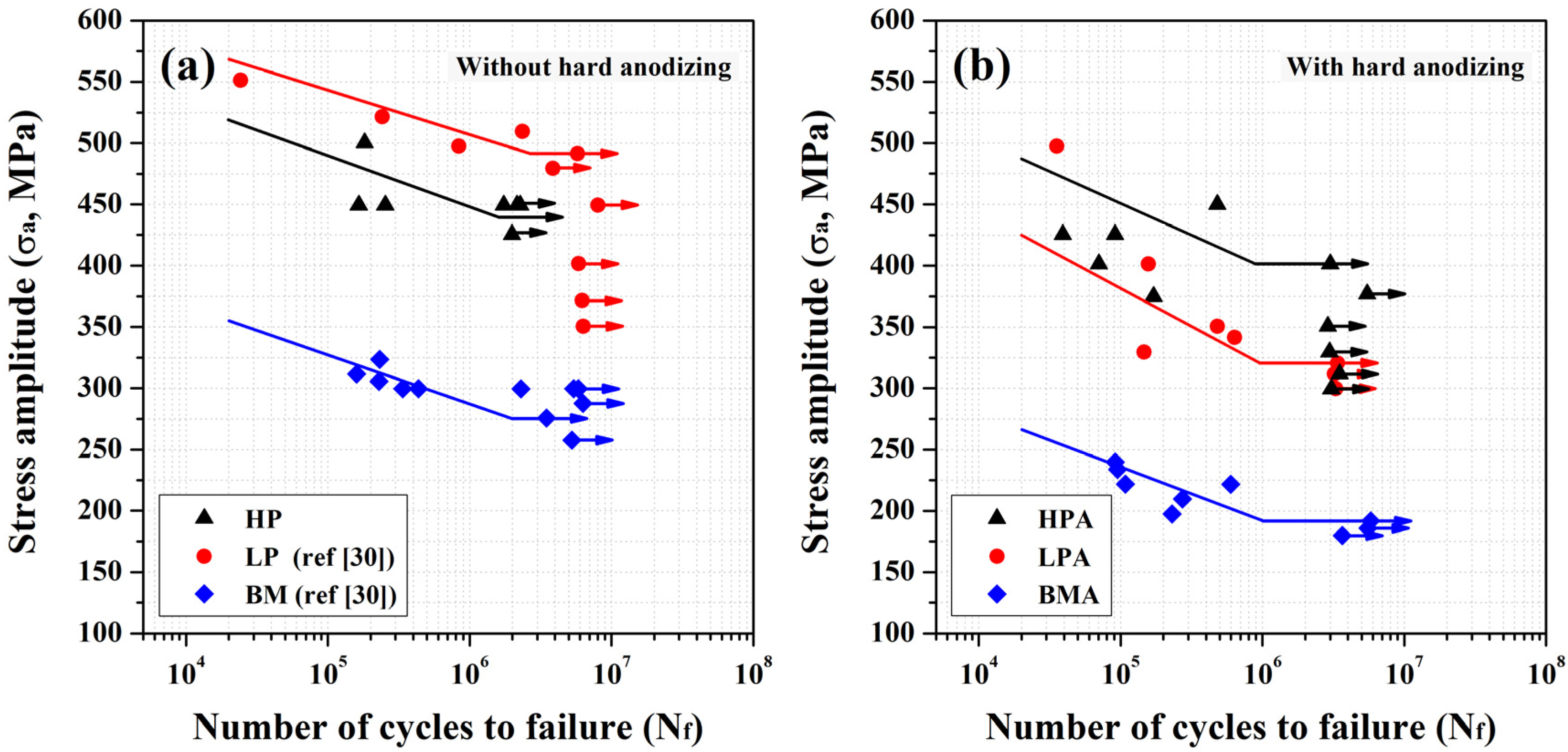 Materials 16 01160 g006