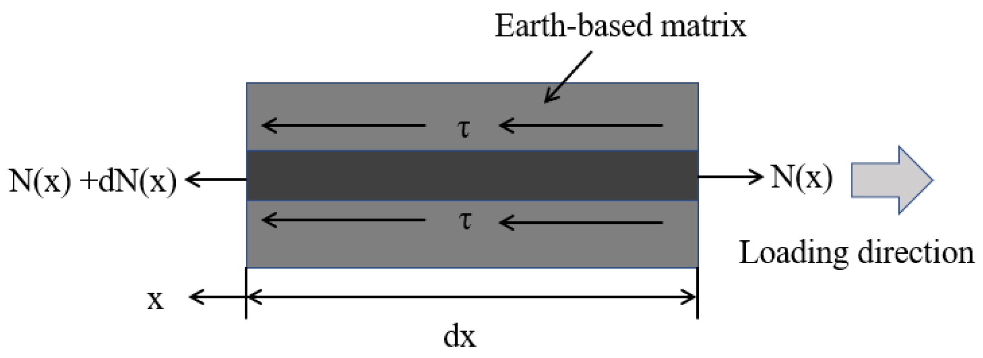 Materials 16 01161 g008