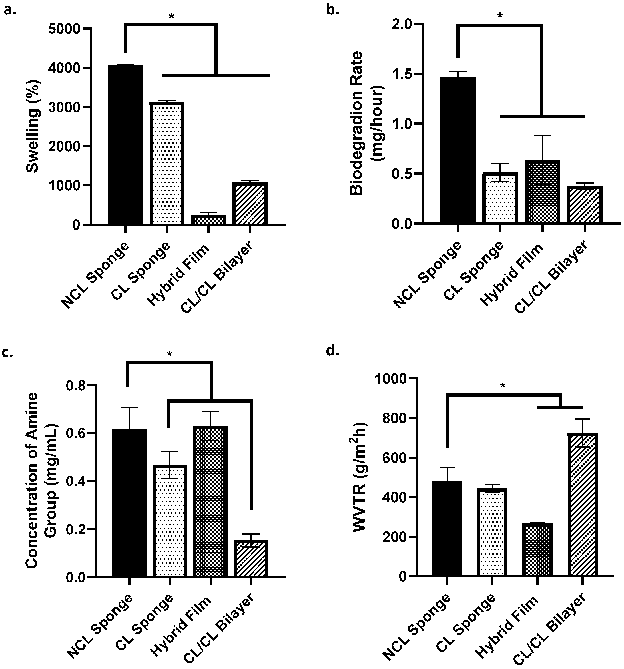 Materials 16 01162 g004 Materials 16 01162 g004