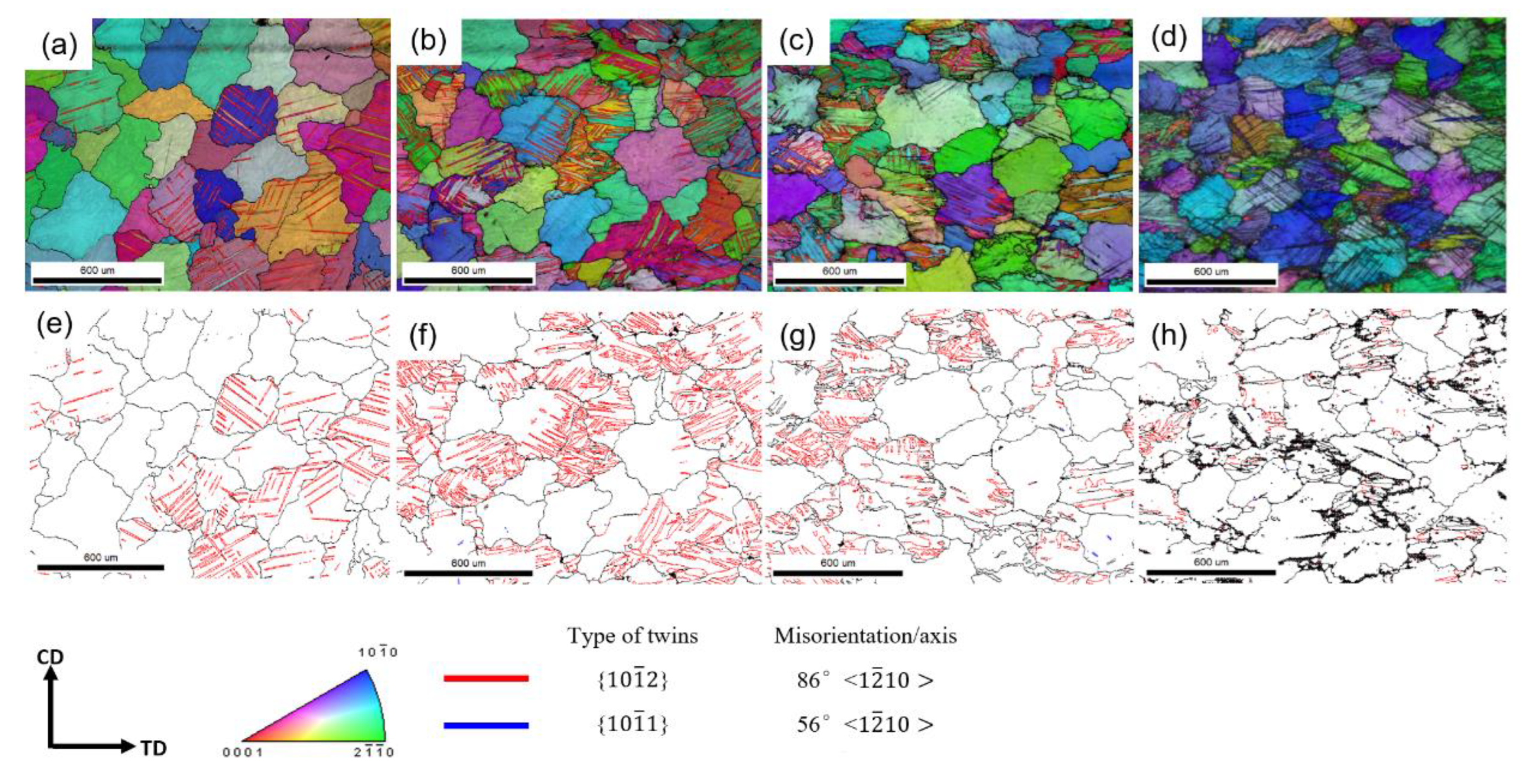 Materials 16 01163 g009 Materials 16 01163 g009