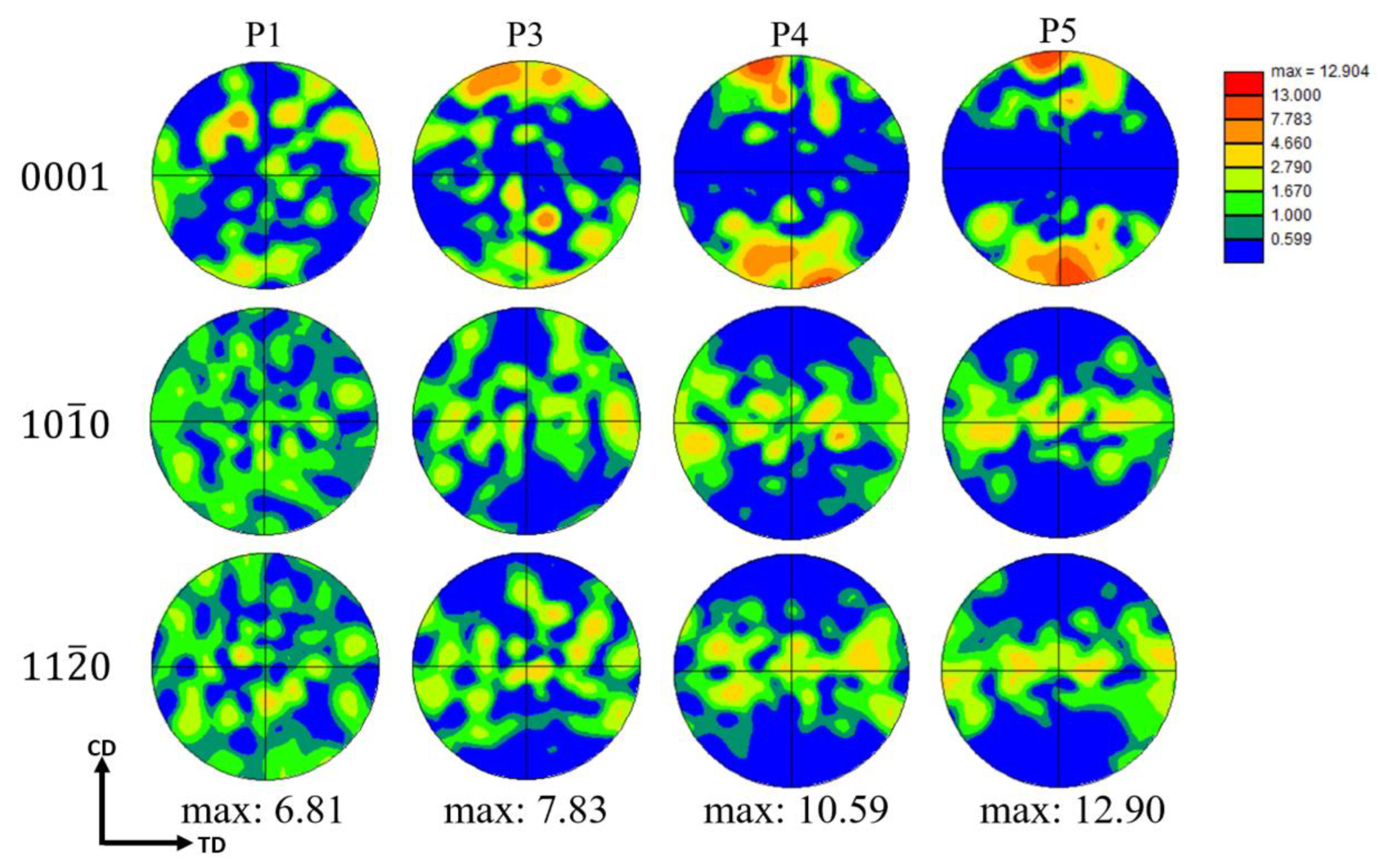 Materials 16 01163 g012 Materials 16 01163 g012